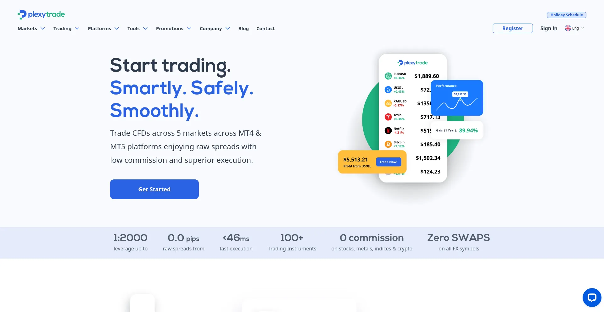 Website screenshot of Plexytrade.com