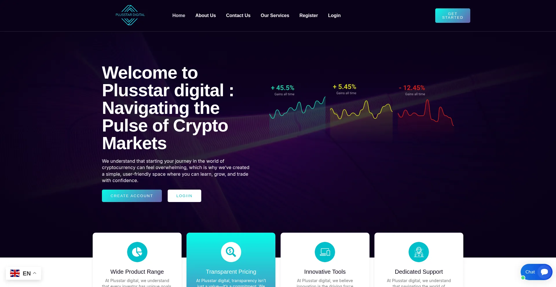 Plusstardigital.com Screenshot