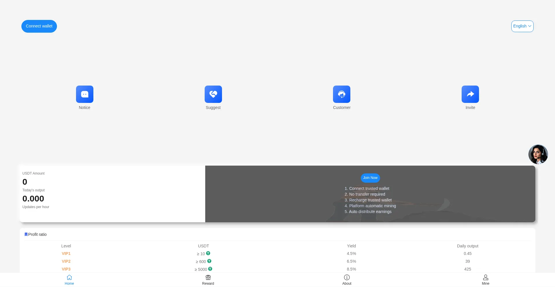 Website screenshot of Po770queen.com