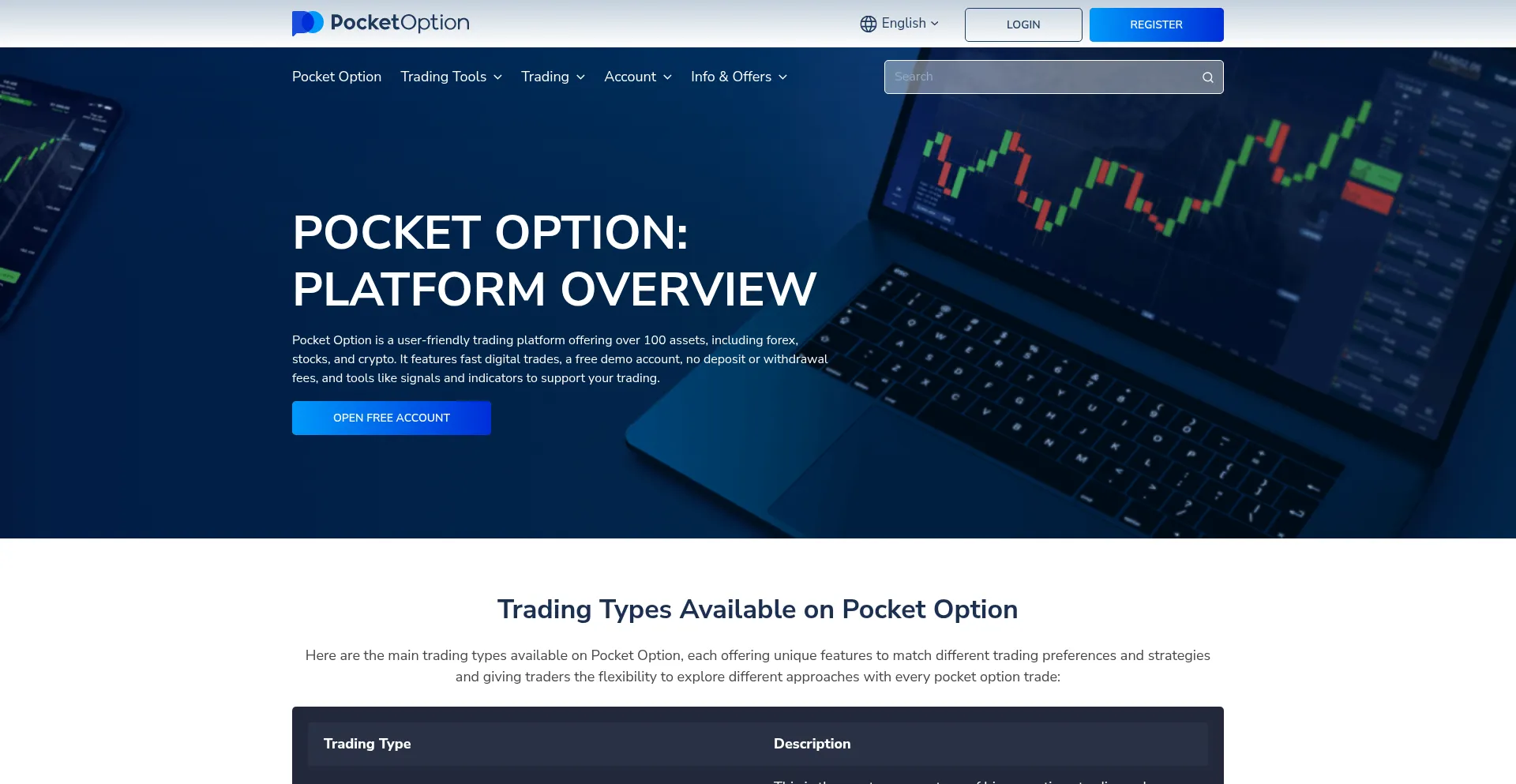 Is Pocketoption-1.com Safe?