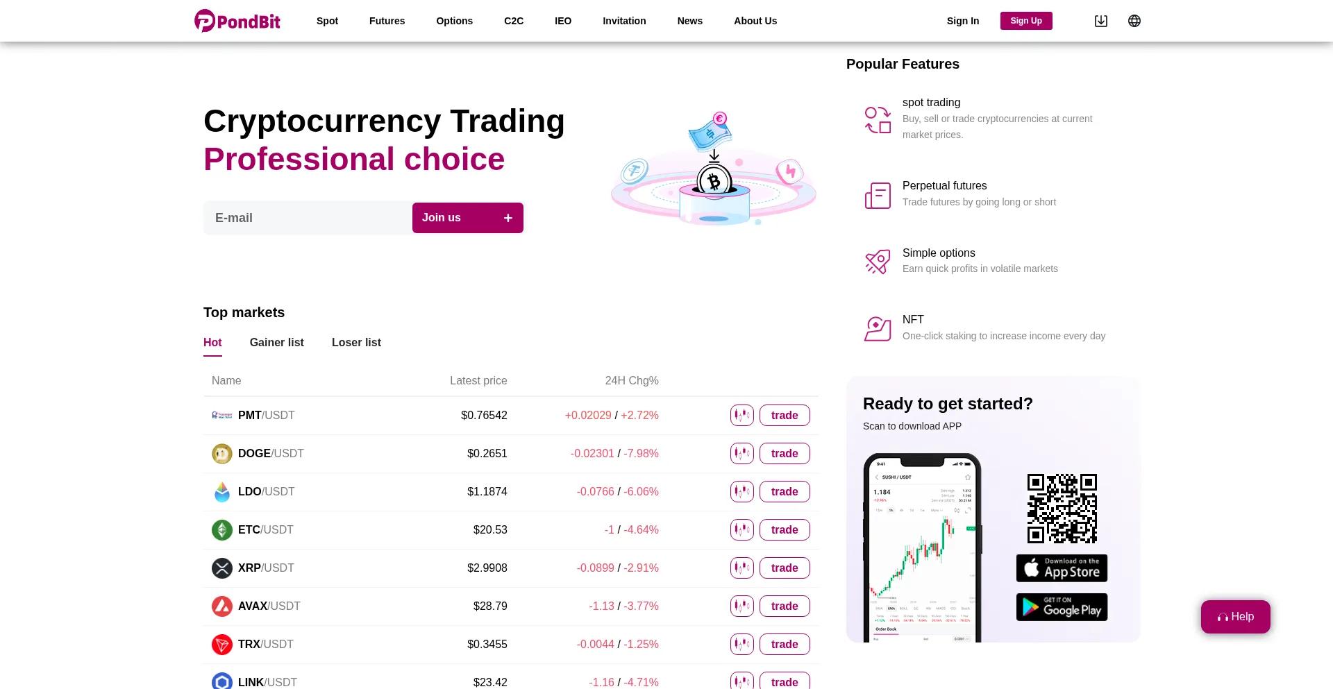 Is Pondbit.com Safe?