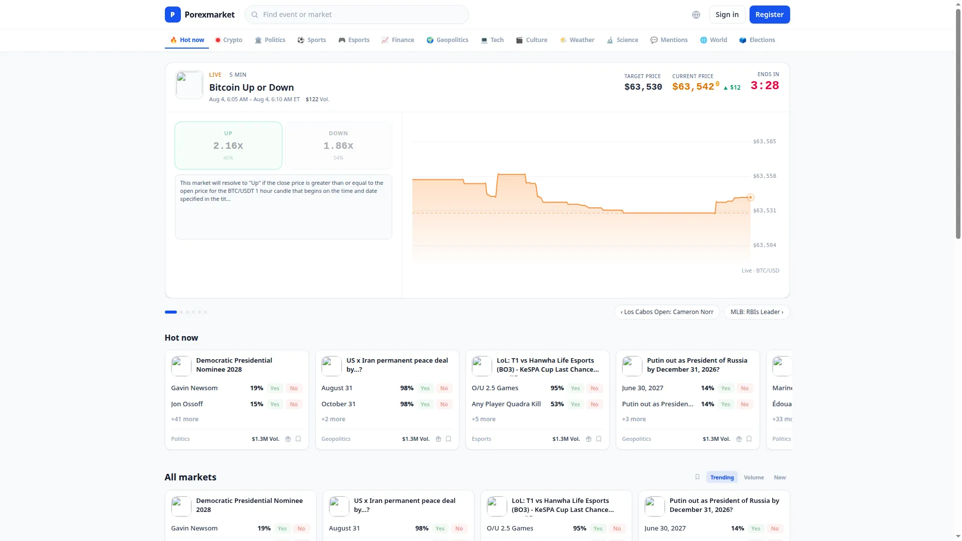Porexmarket.com