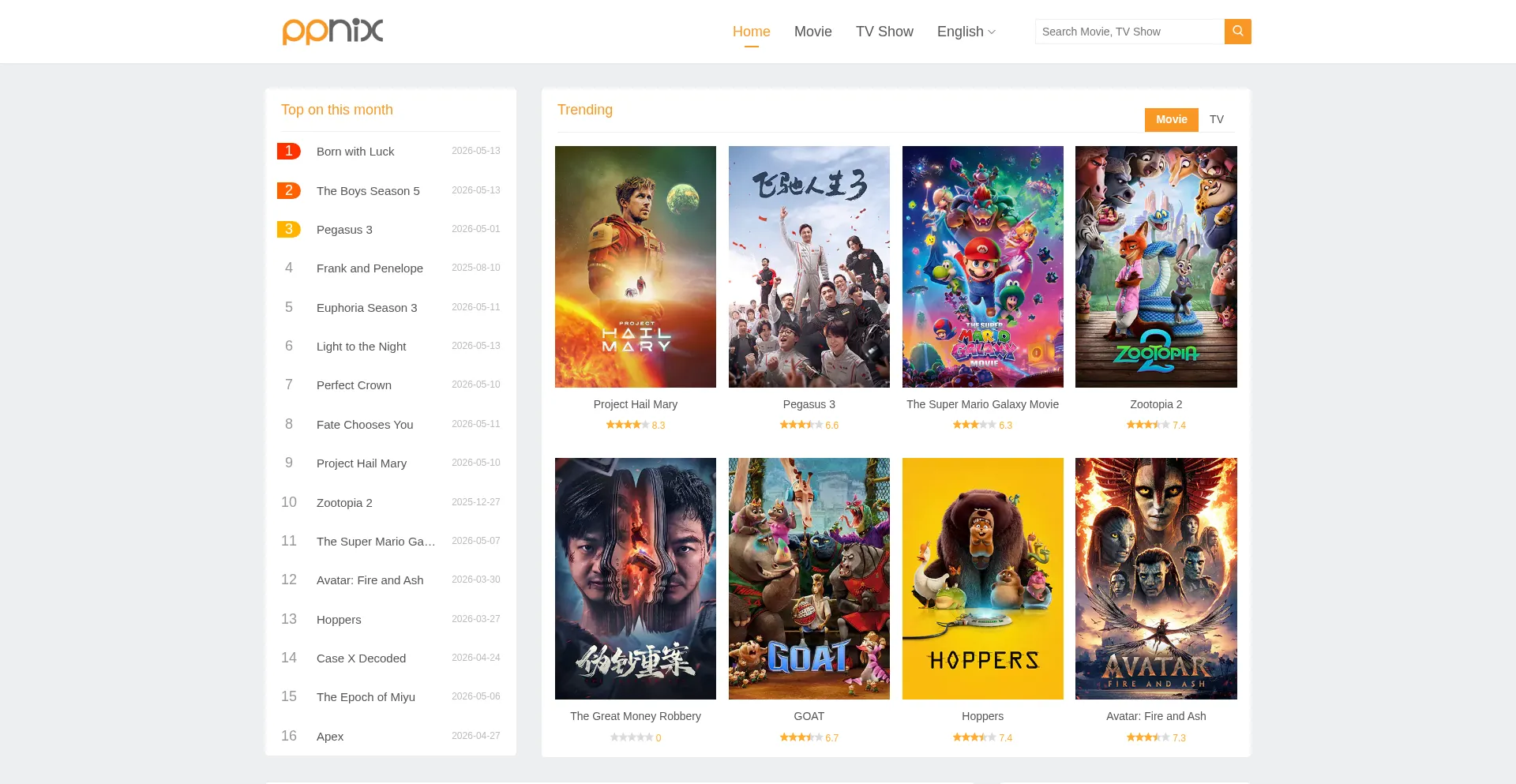 Ppnix.com