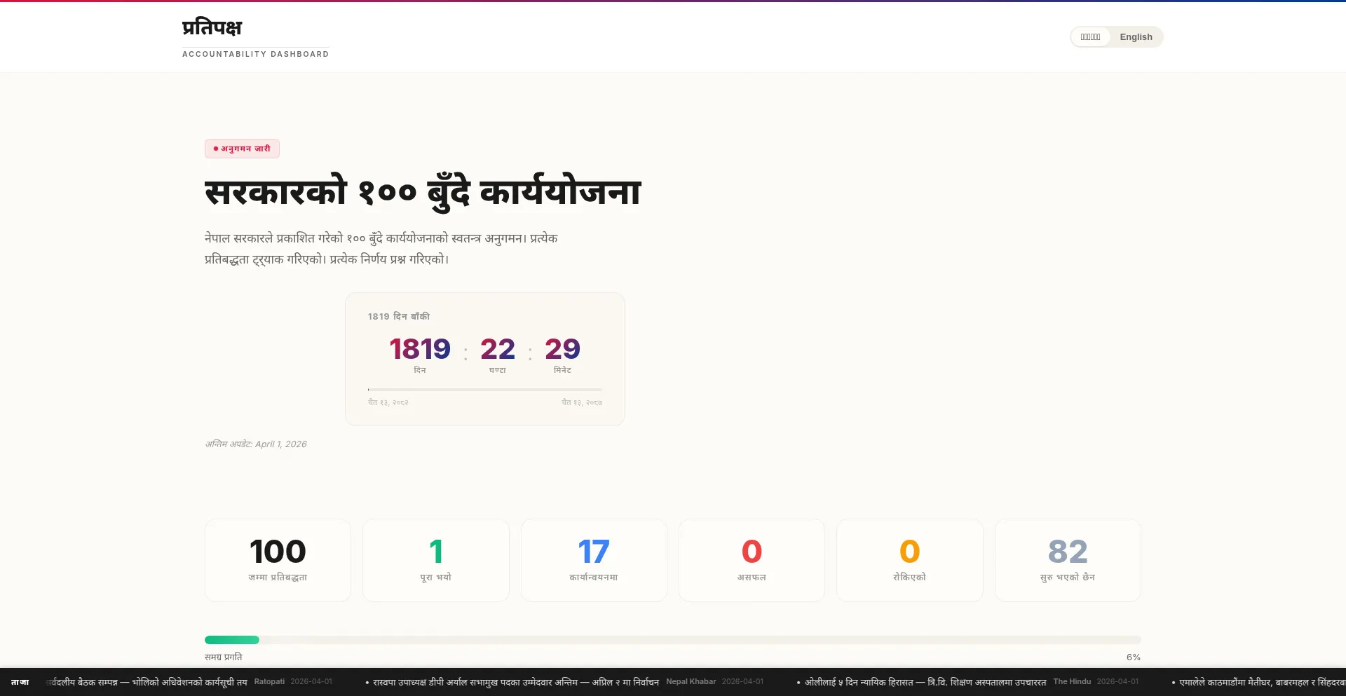 Pratipakchya.com