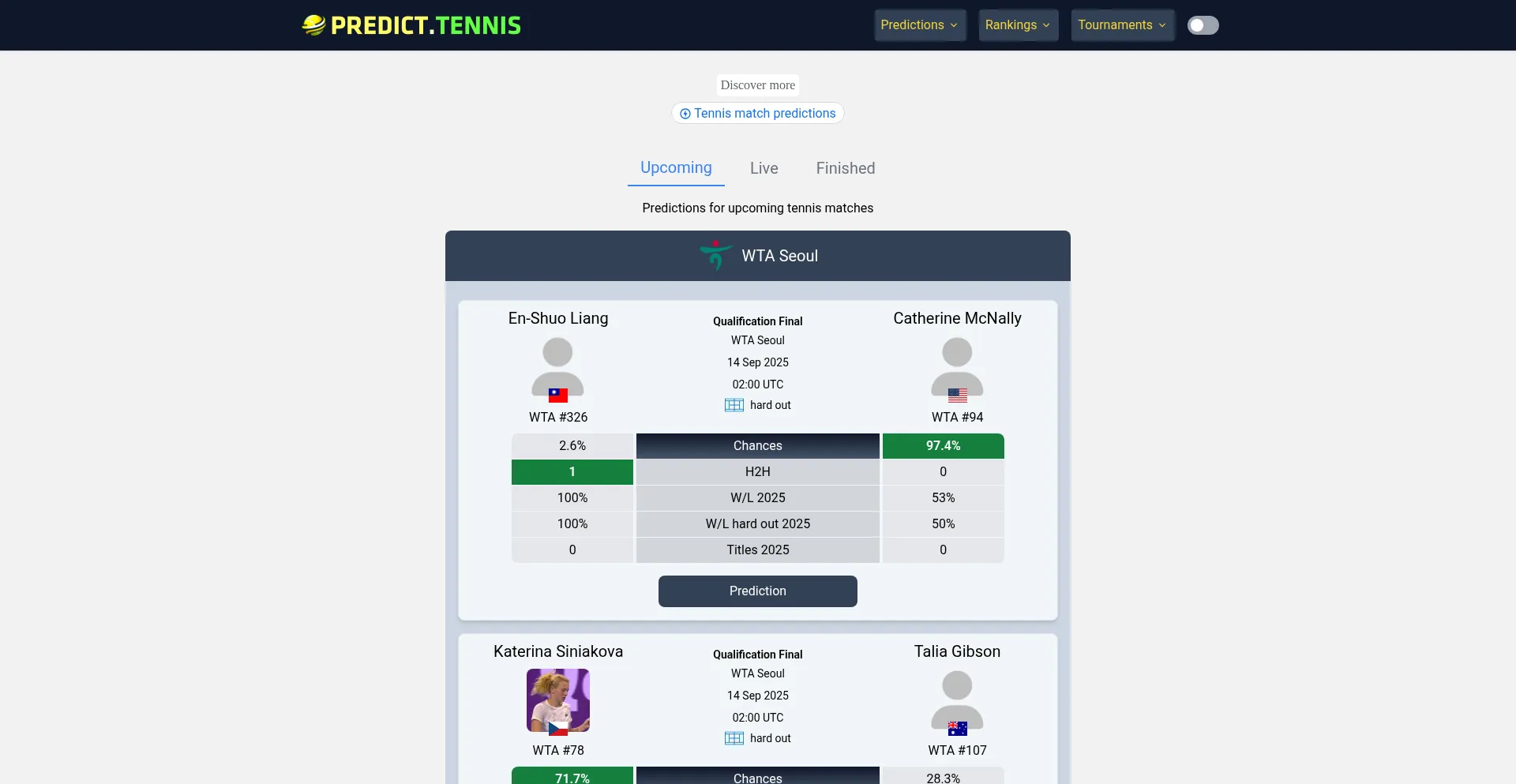 Is Predict.tennis Safe?
