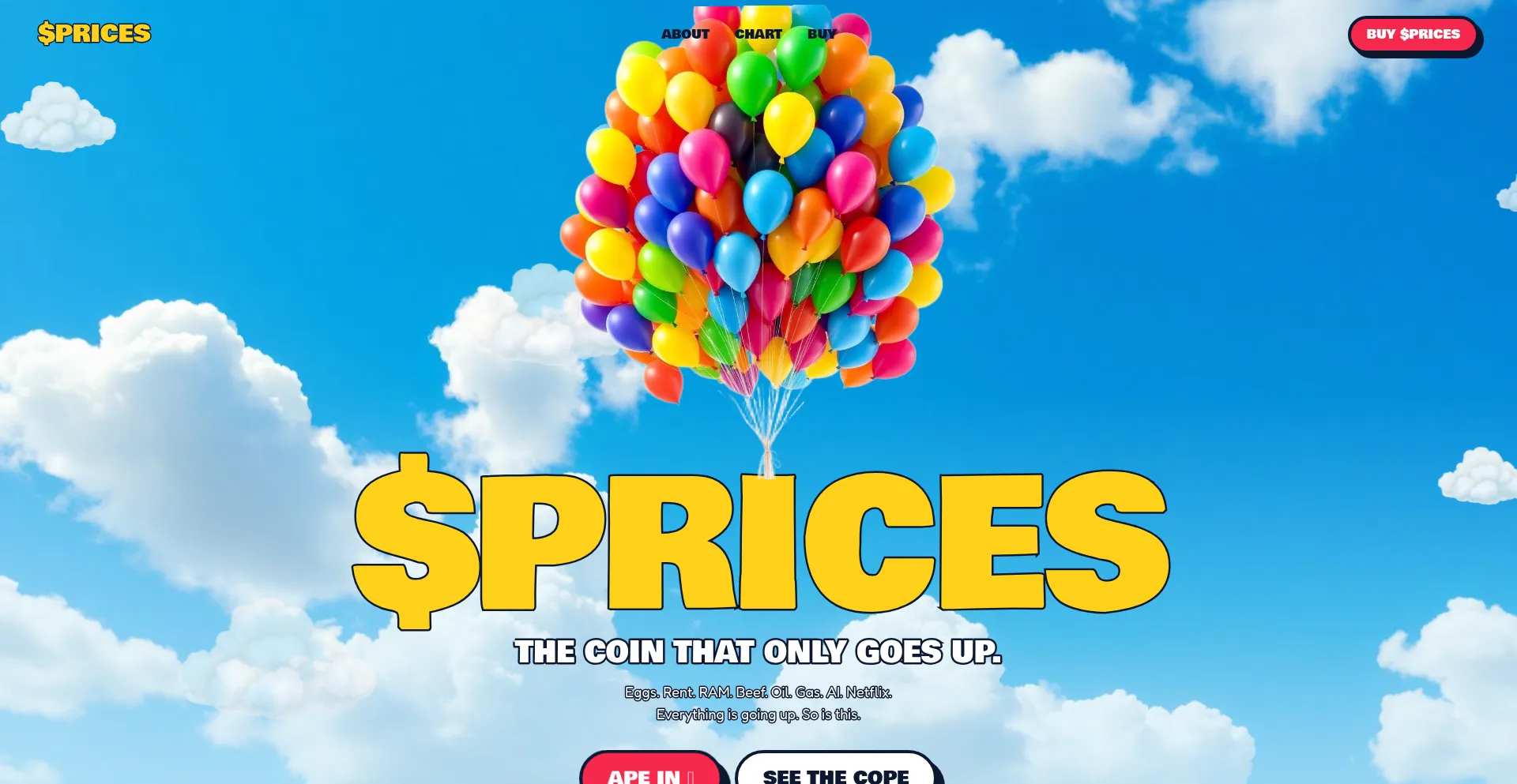 Pricesonsolana.com