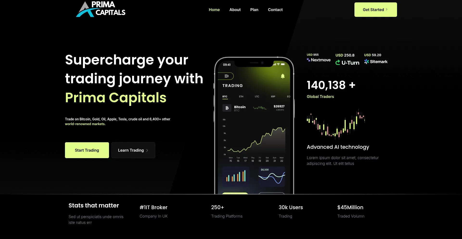 Website screenshot of Primacapitals.com