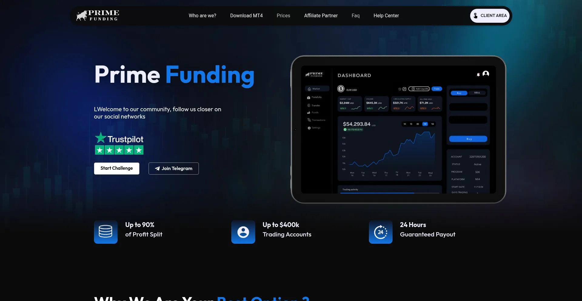 Is Primefundingfx.com Safe?