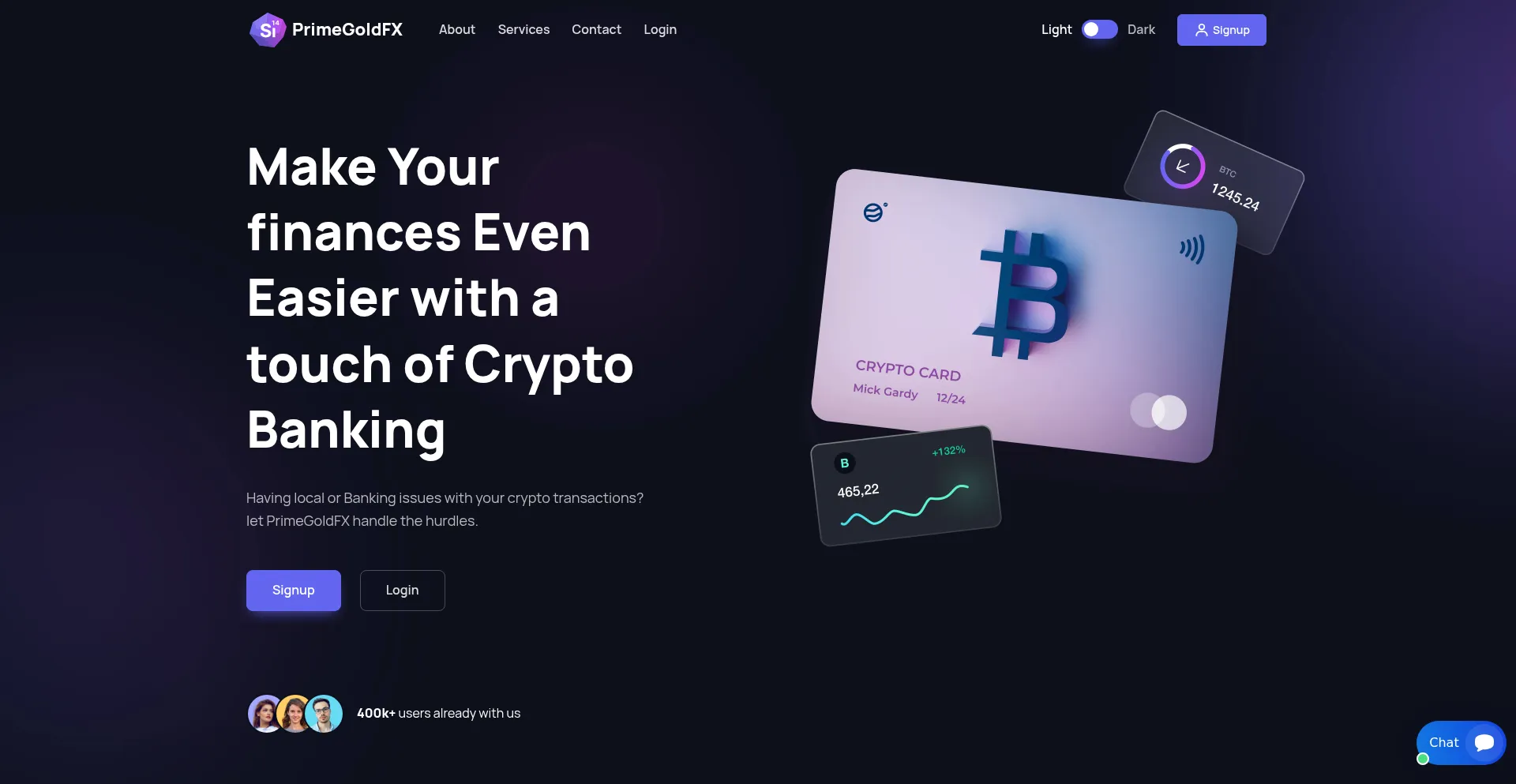 Primegoldfx.com
