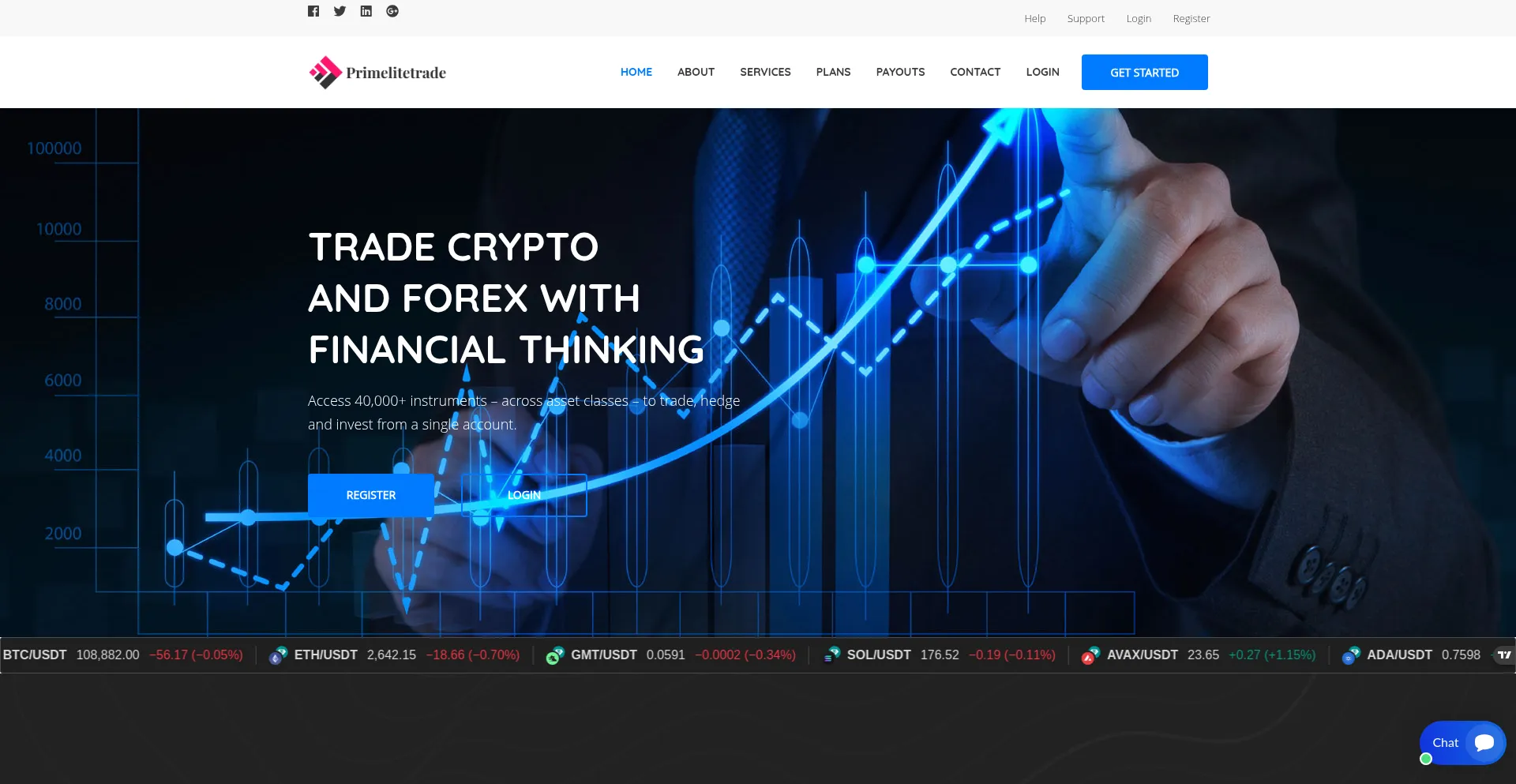 Website screenshot of Primelitetrade.live