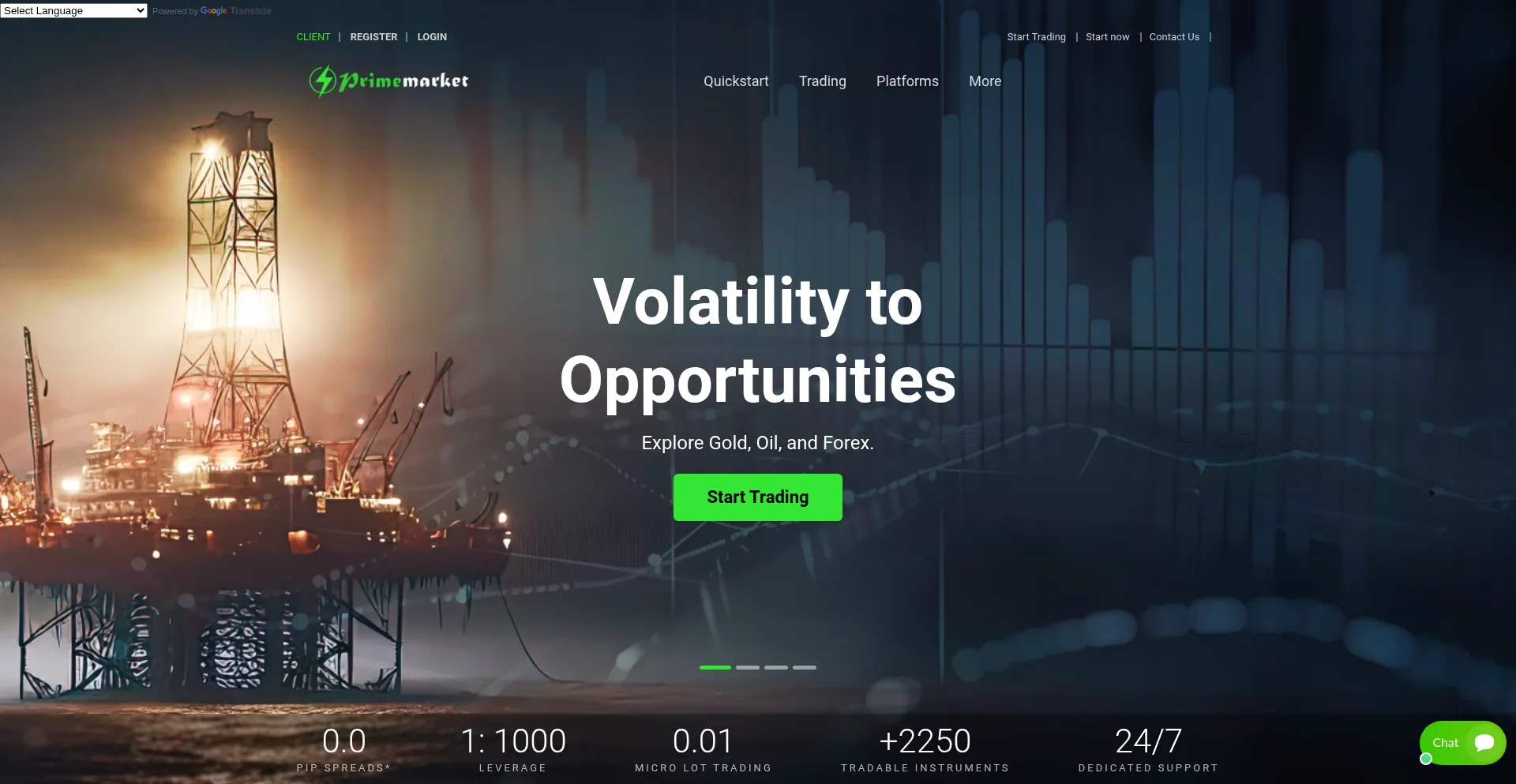 Website screenshot of Primemarket.io