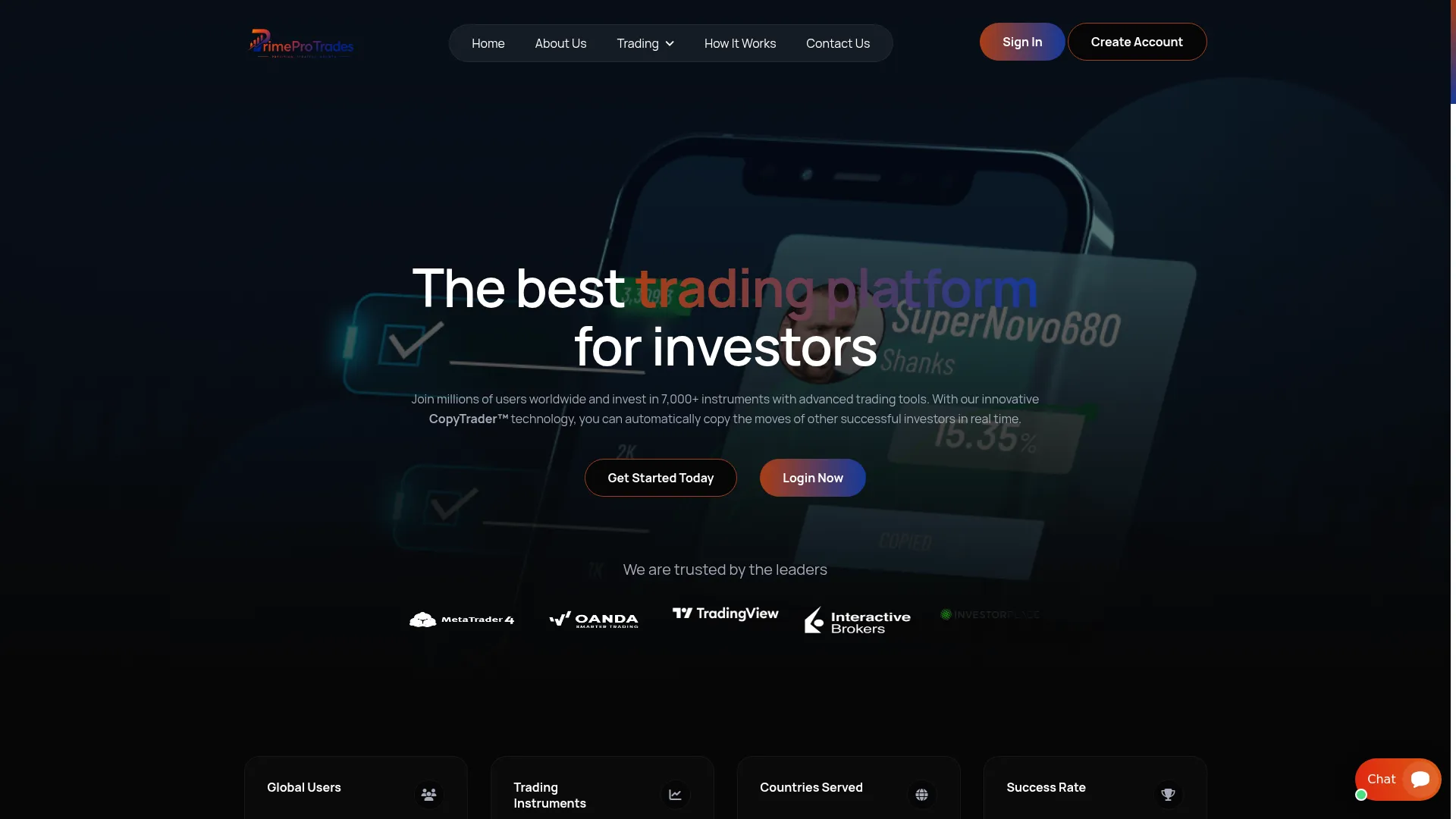 Primeprotrades.com