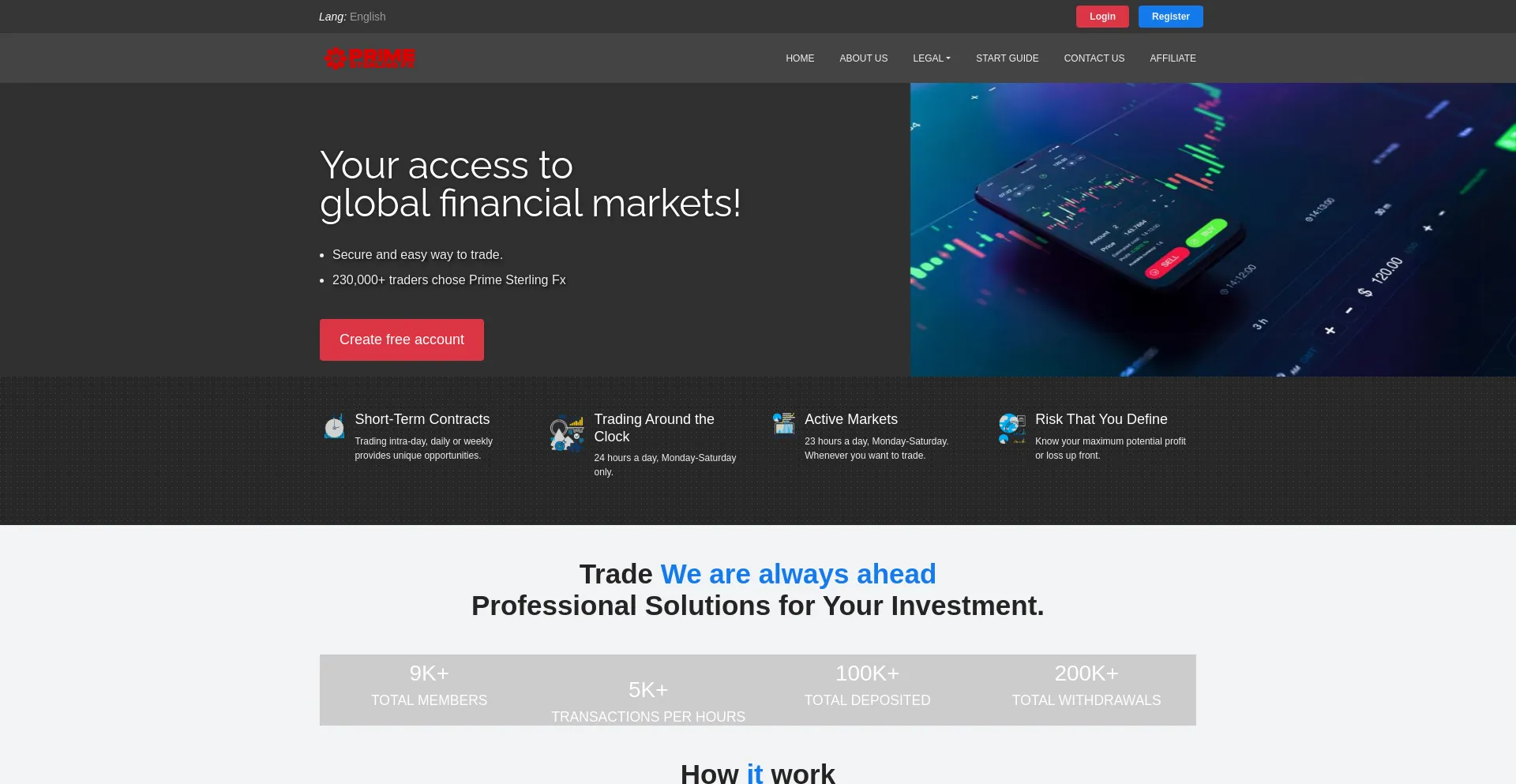 Website screenshot of Primesterling.info