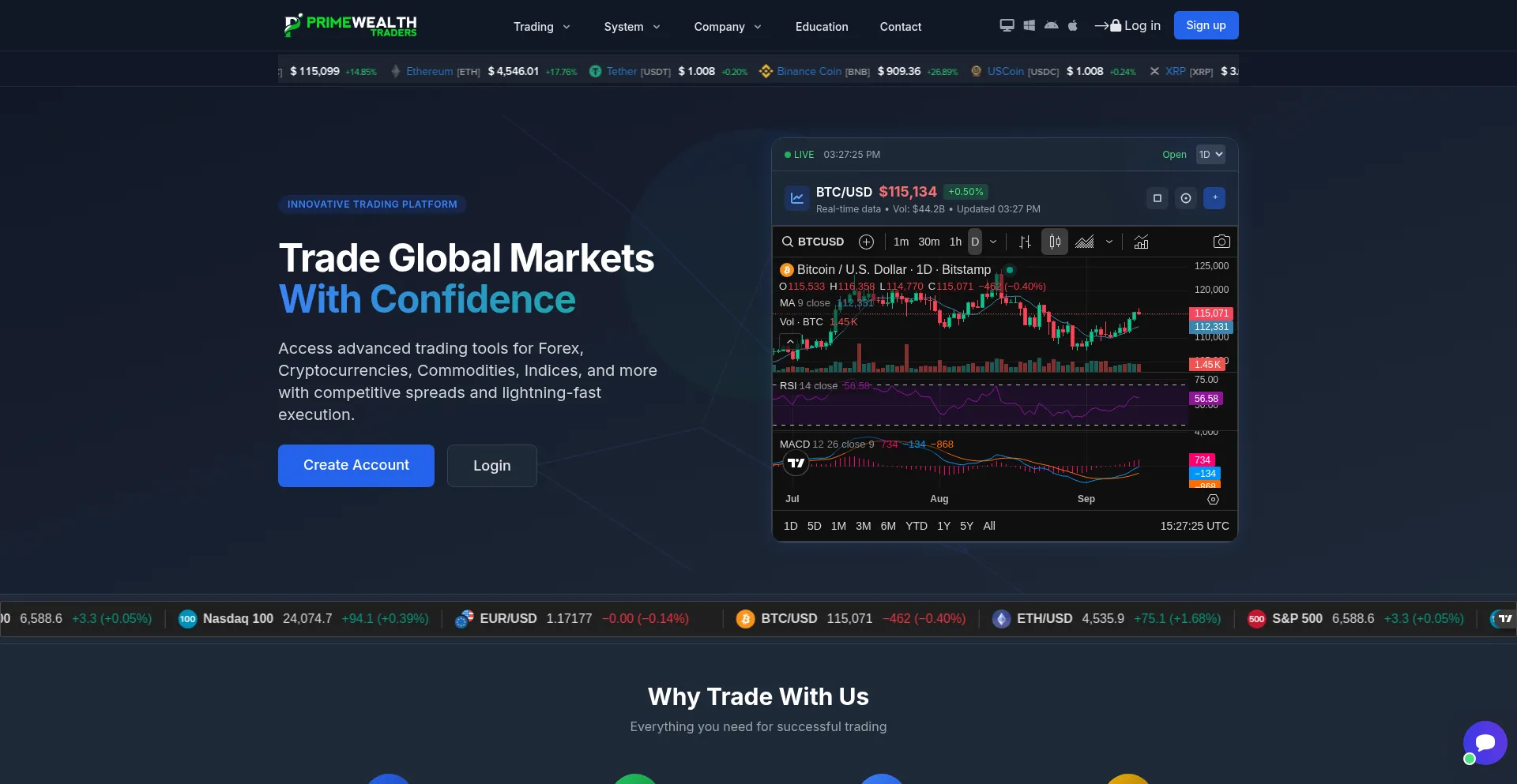 Is Primewealthtraders.com Safe?