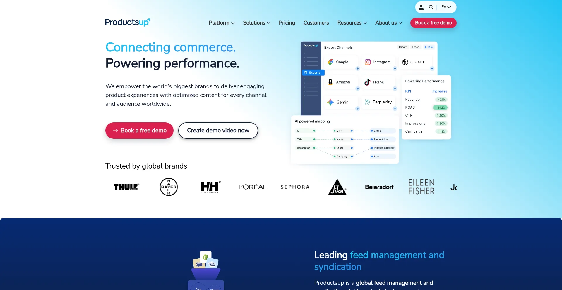 Productsup.com