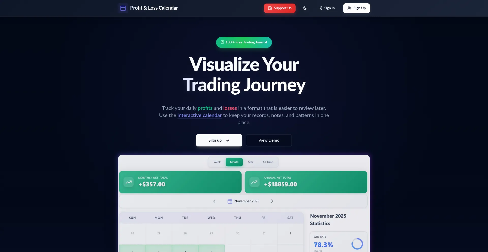 Profitlosscalendar.com