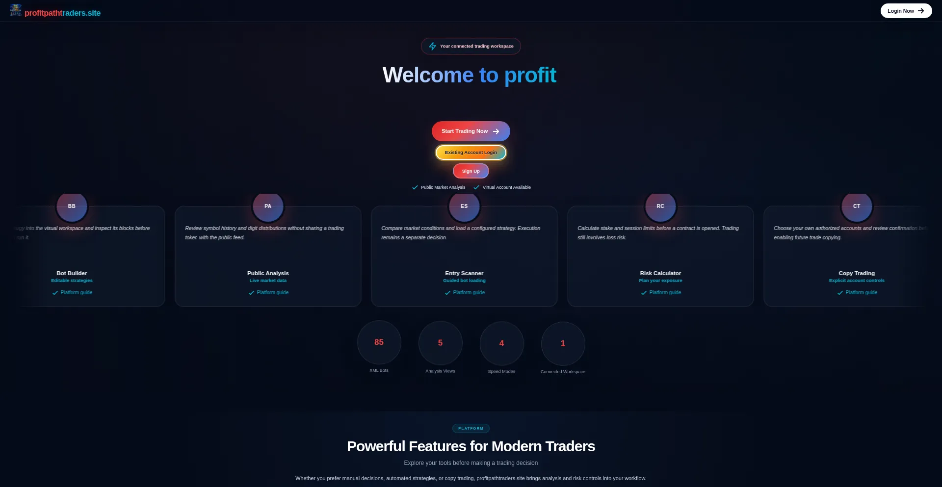 Profitpathtraders.site