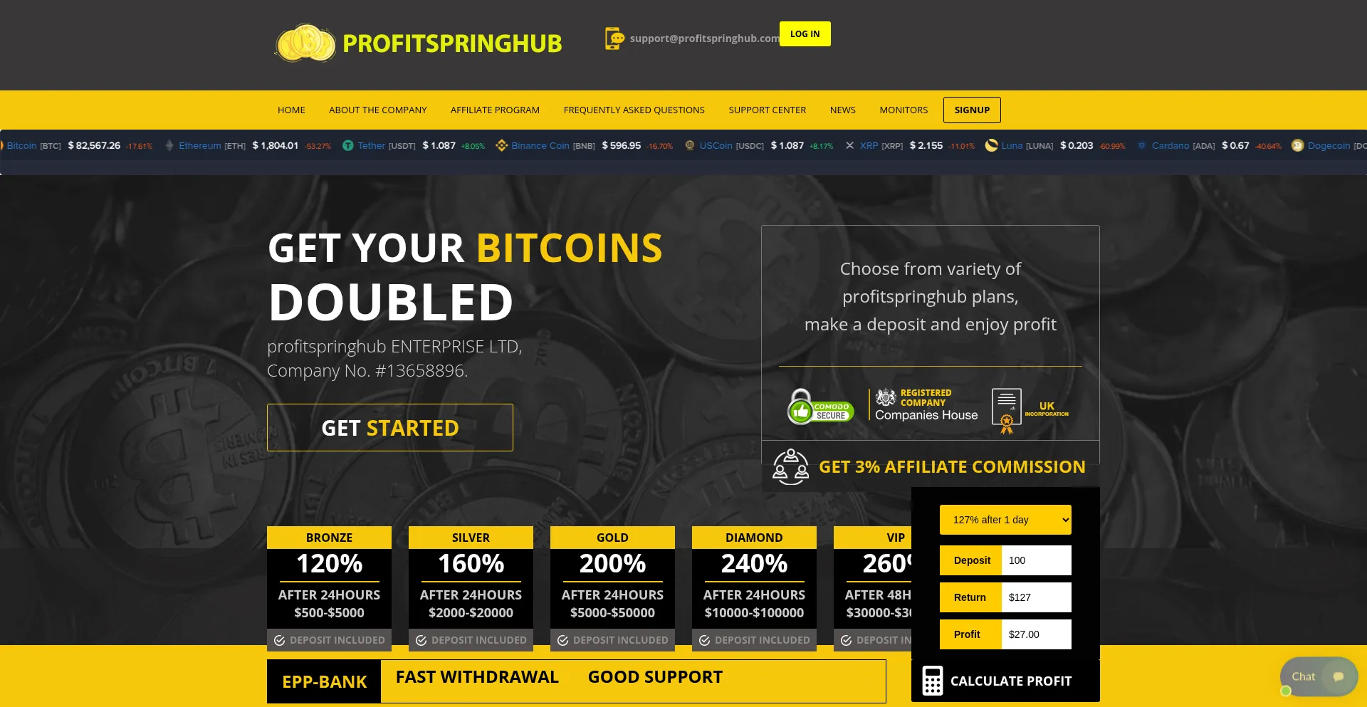 Website screenshot of Profitspringhub.com