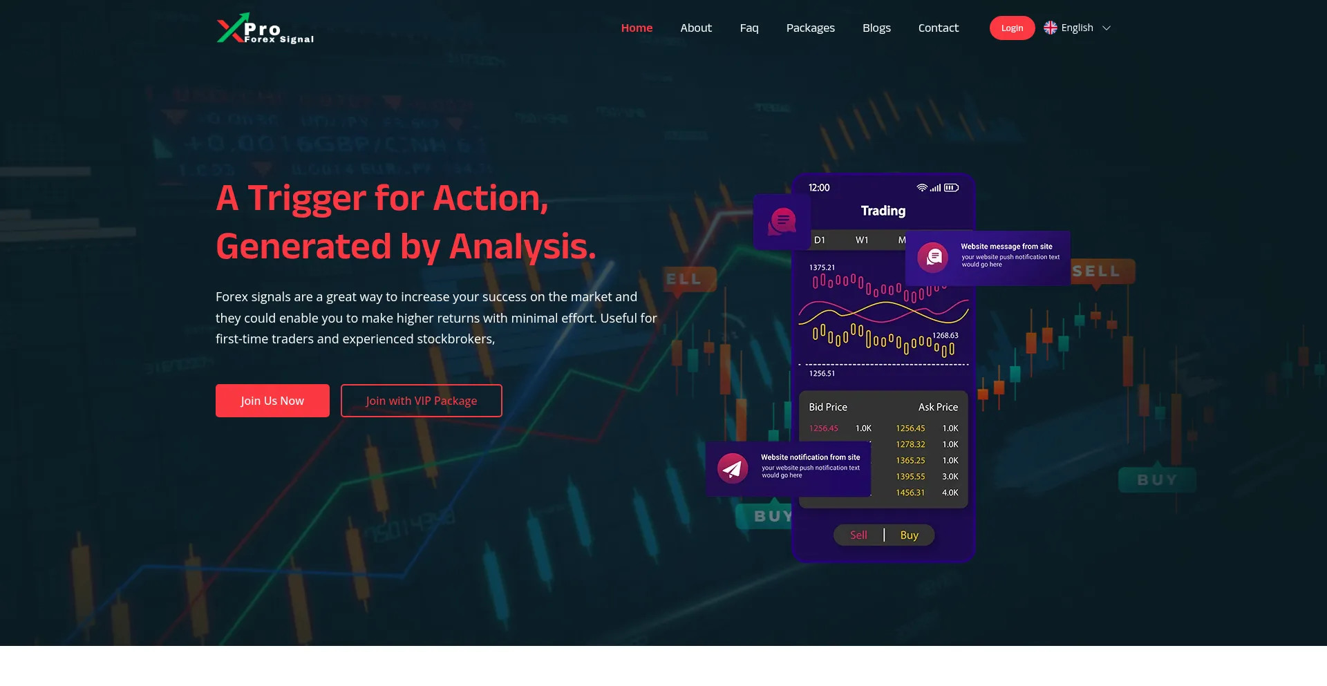Website screenshot of Proforexsignal.com