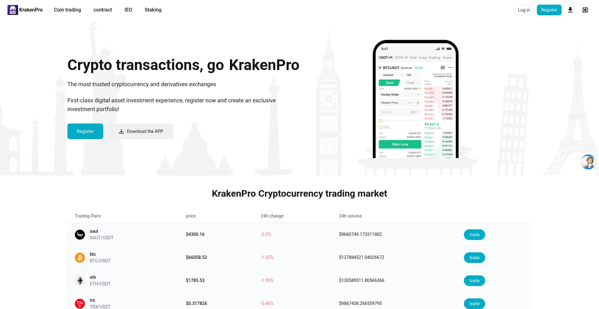 Prokrakken.com