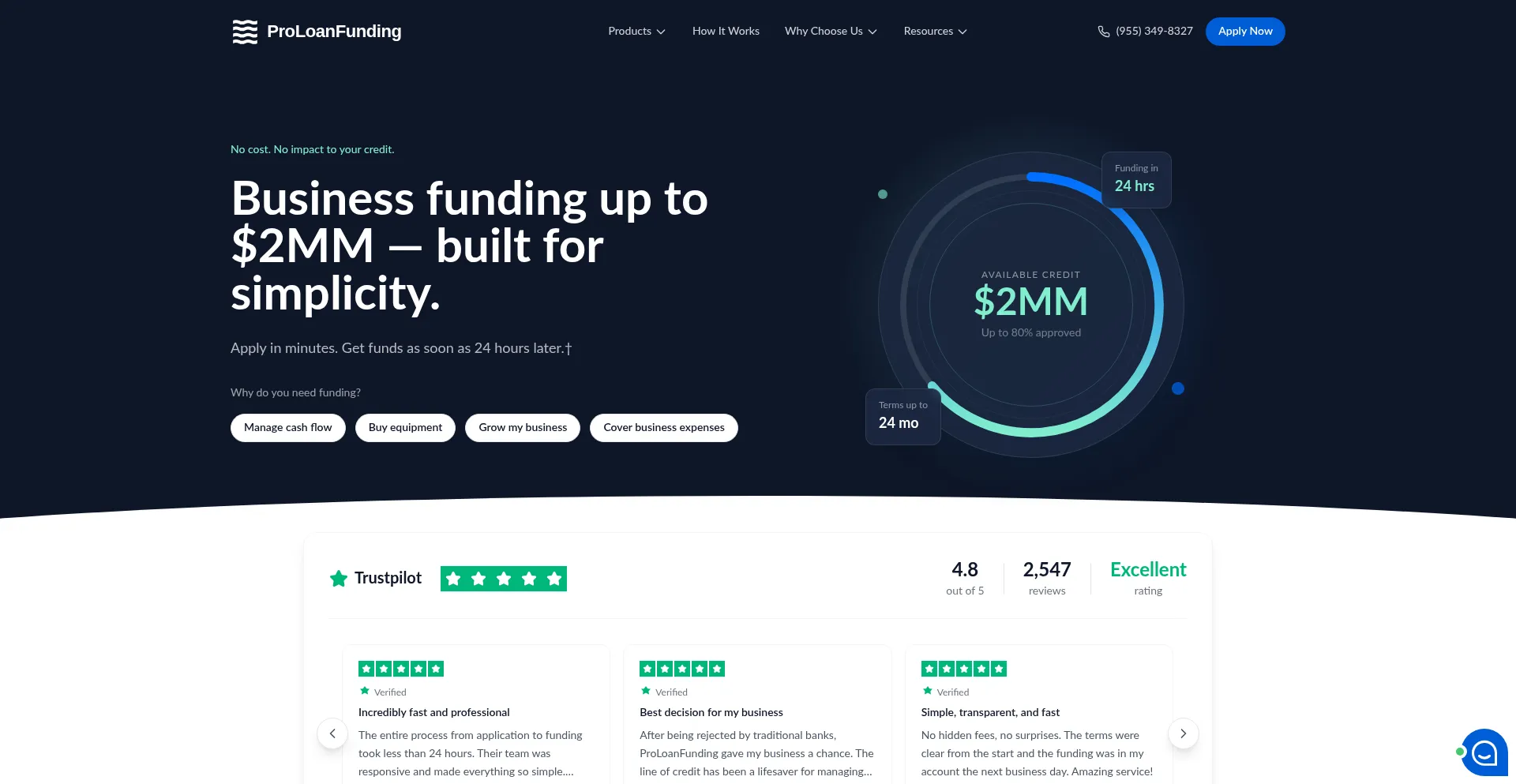 Proloanfunding.com