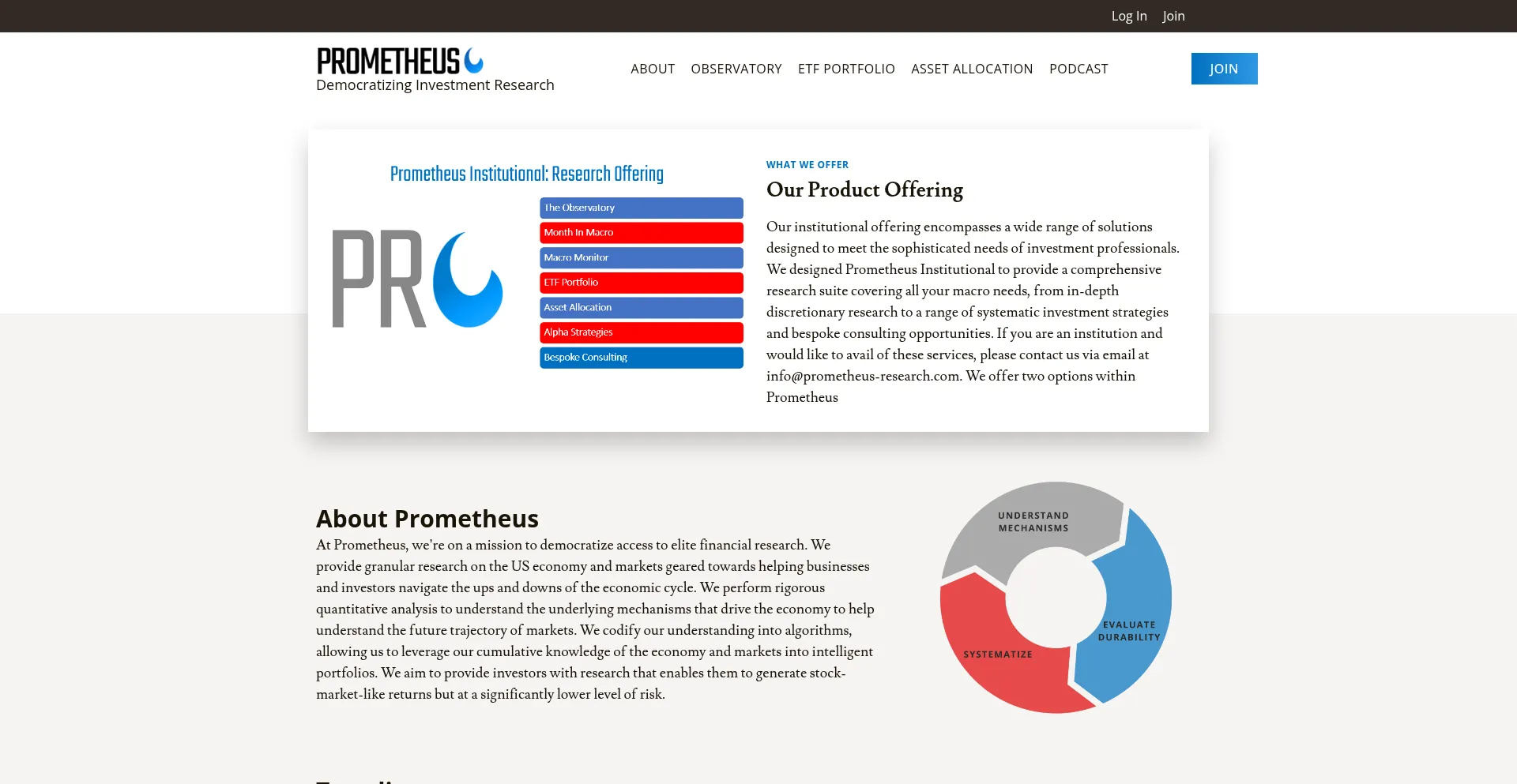 Prometheus-research.com