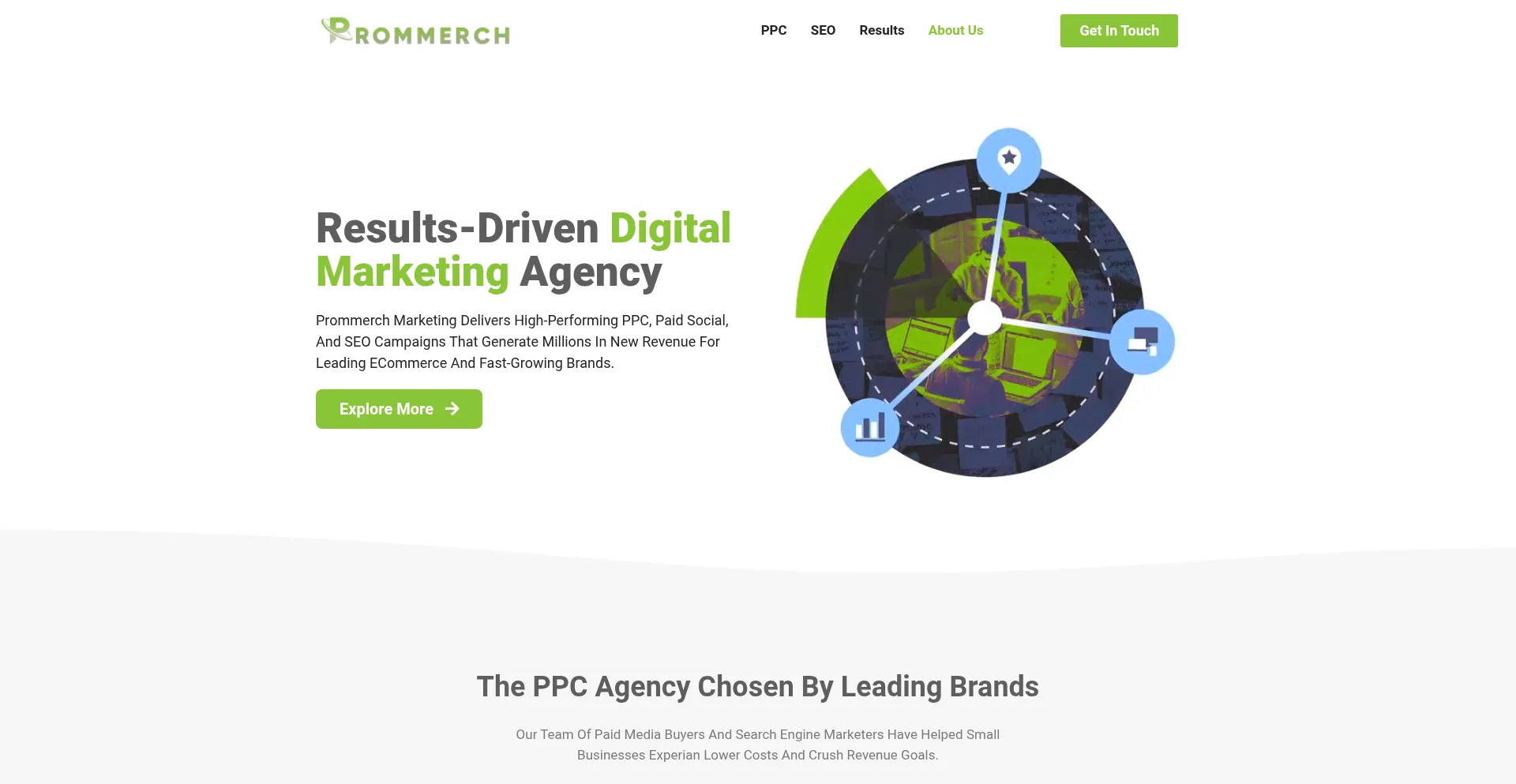 Website screenshot of Prommerch.com