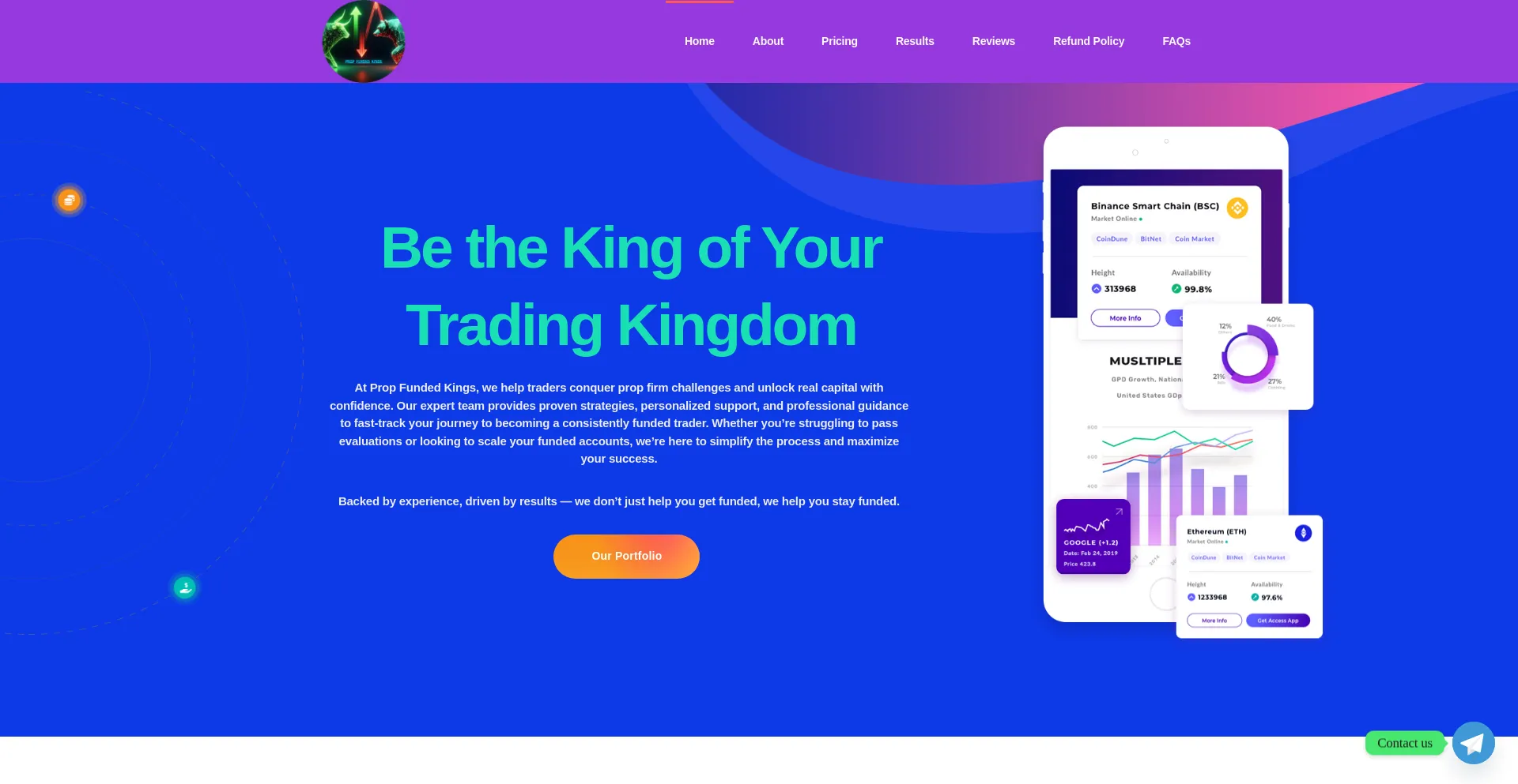 Website screenshot of Propfundedkings.com