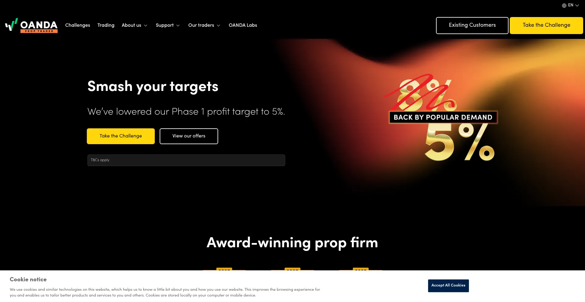 Proptrader.oanda.com Screenshot