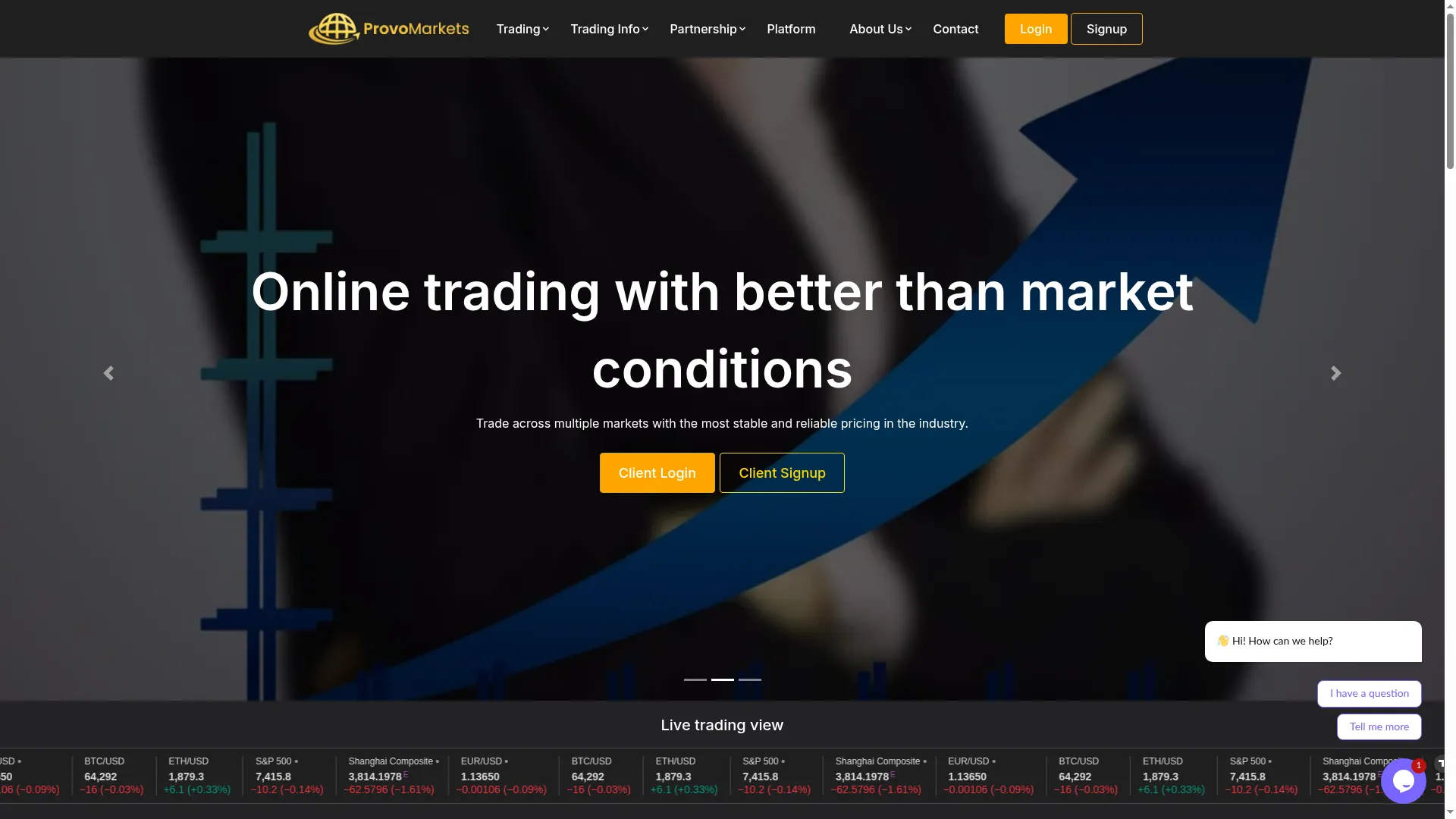 Provomarkets.com