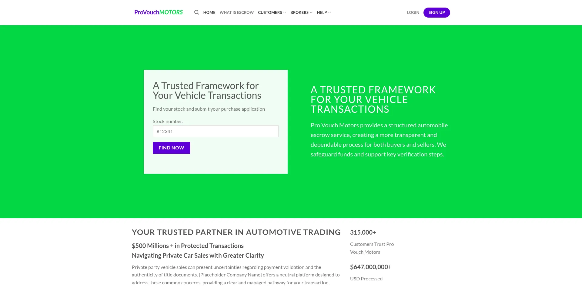 Website screenshot of Provouchmotors.com