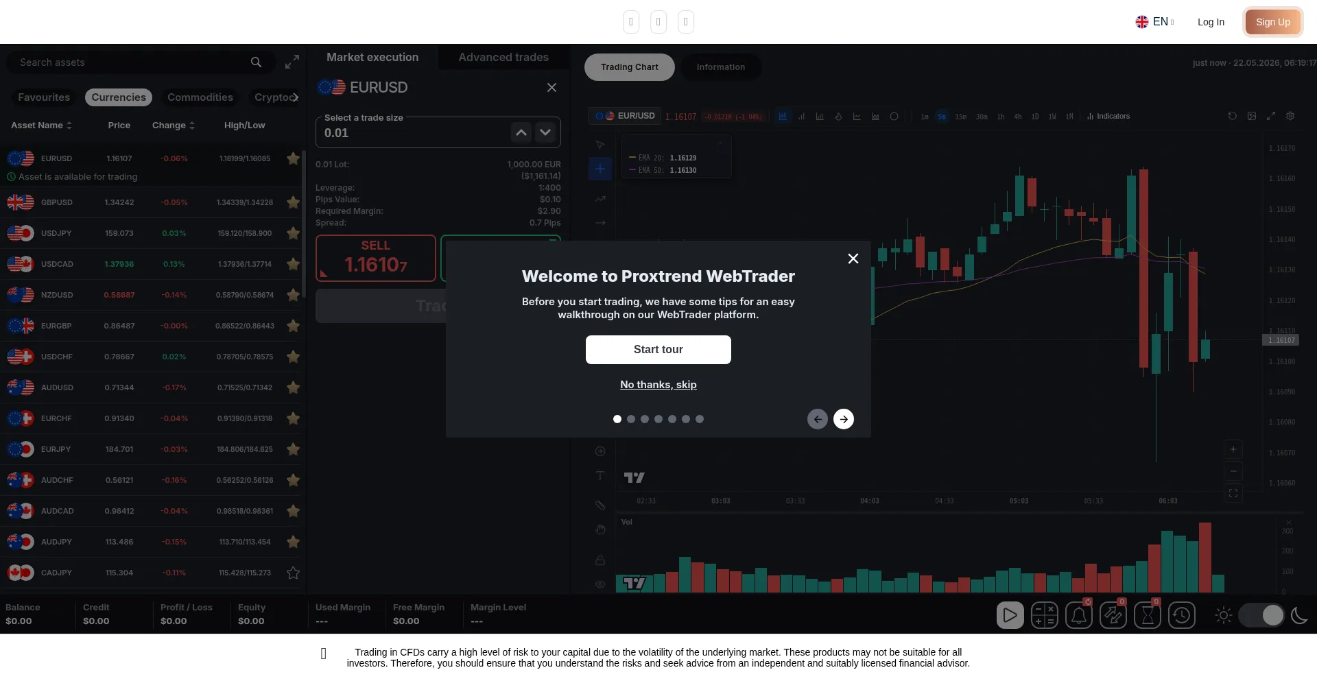 Proxtrends.com