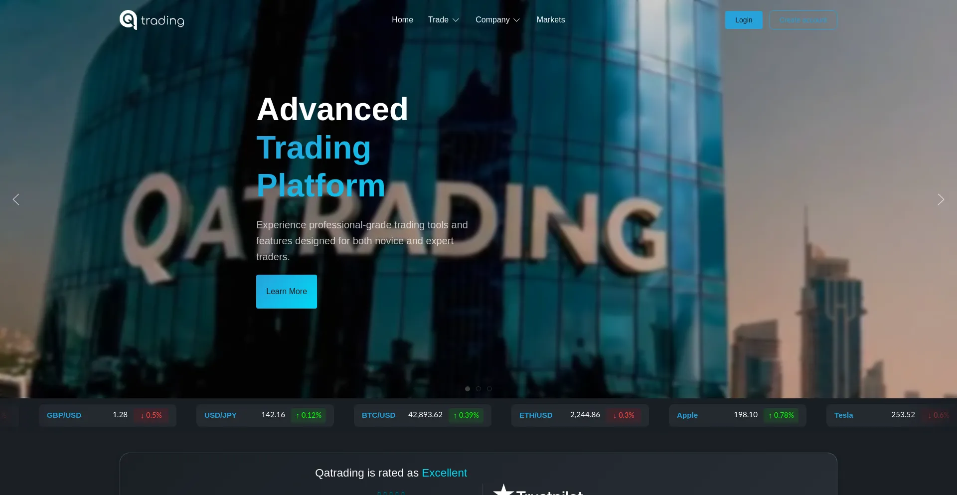 Is Qatrading.com Safe?