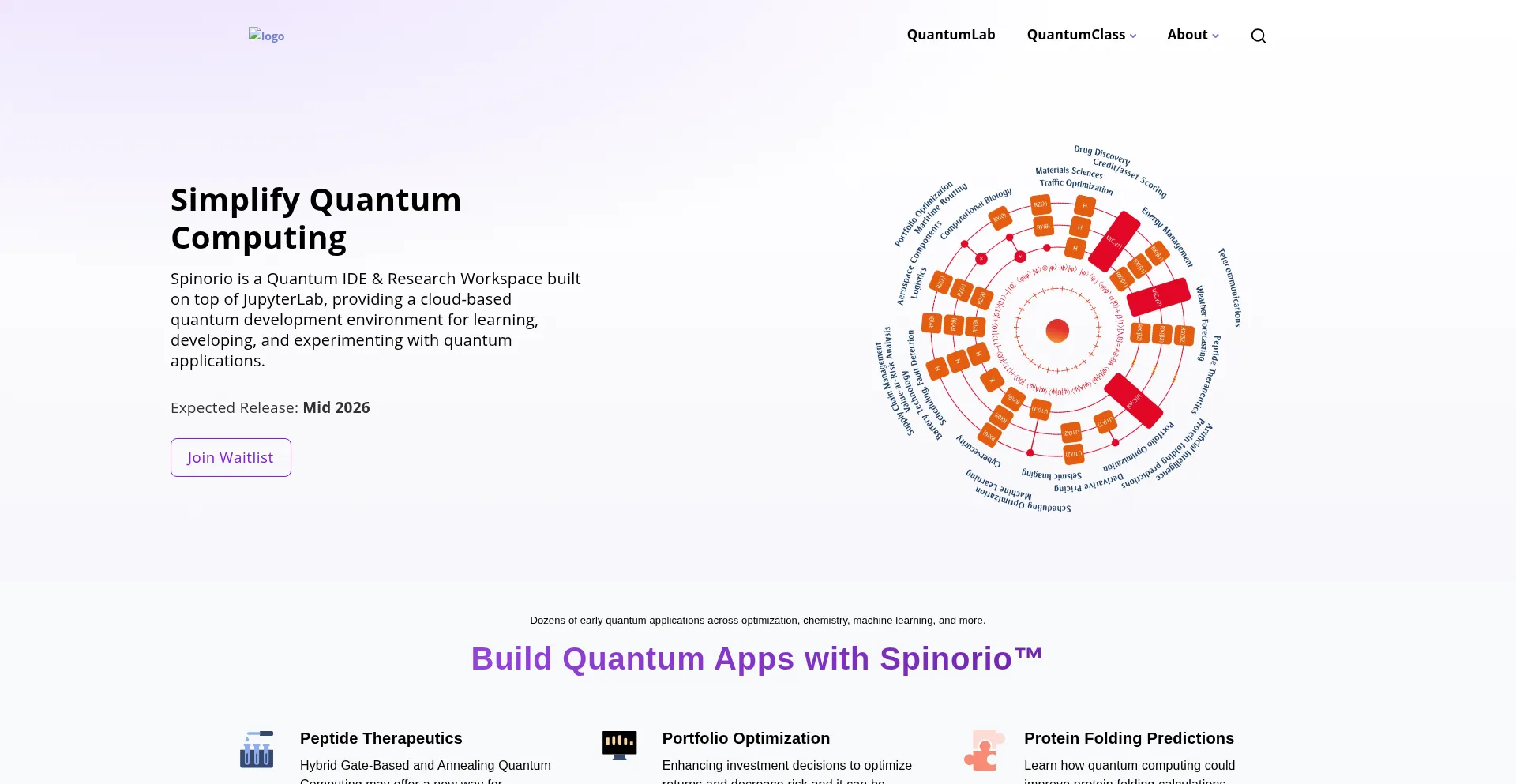 Quantgates.co.uk