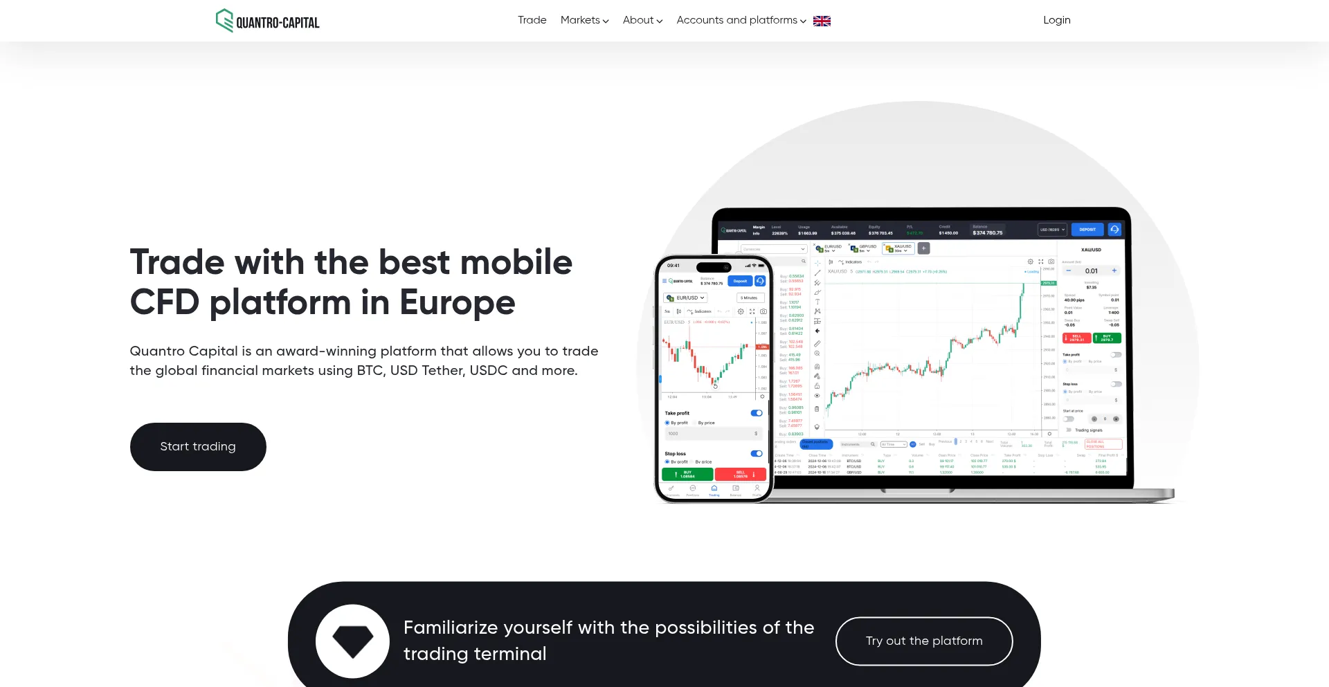 Quantro-capital.org Screenshot