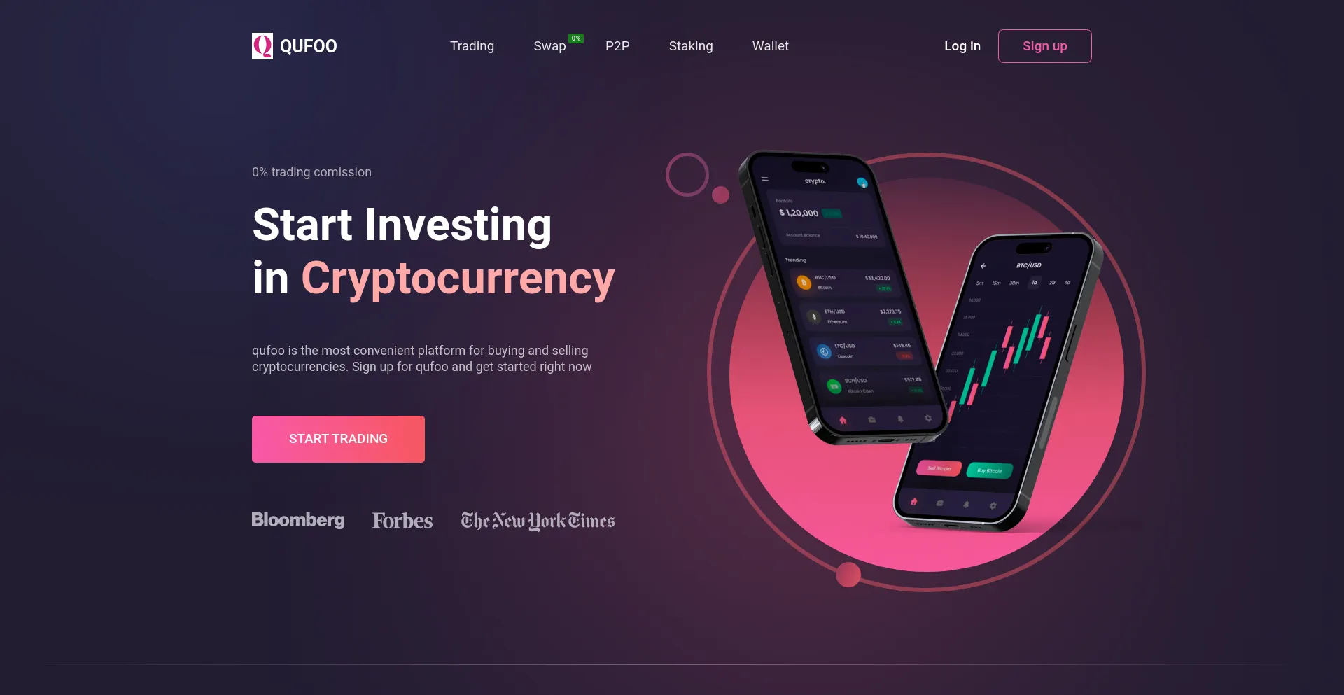 Qufoo.com