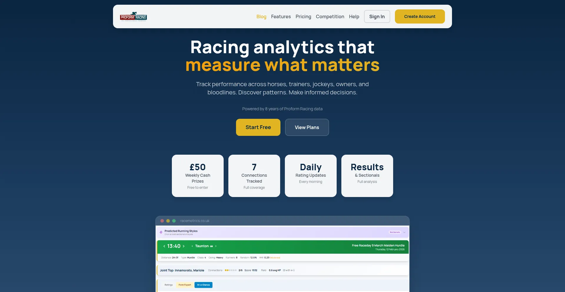 Racemetrics.uk