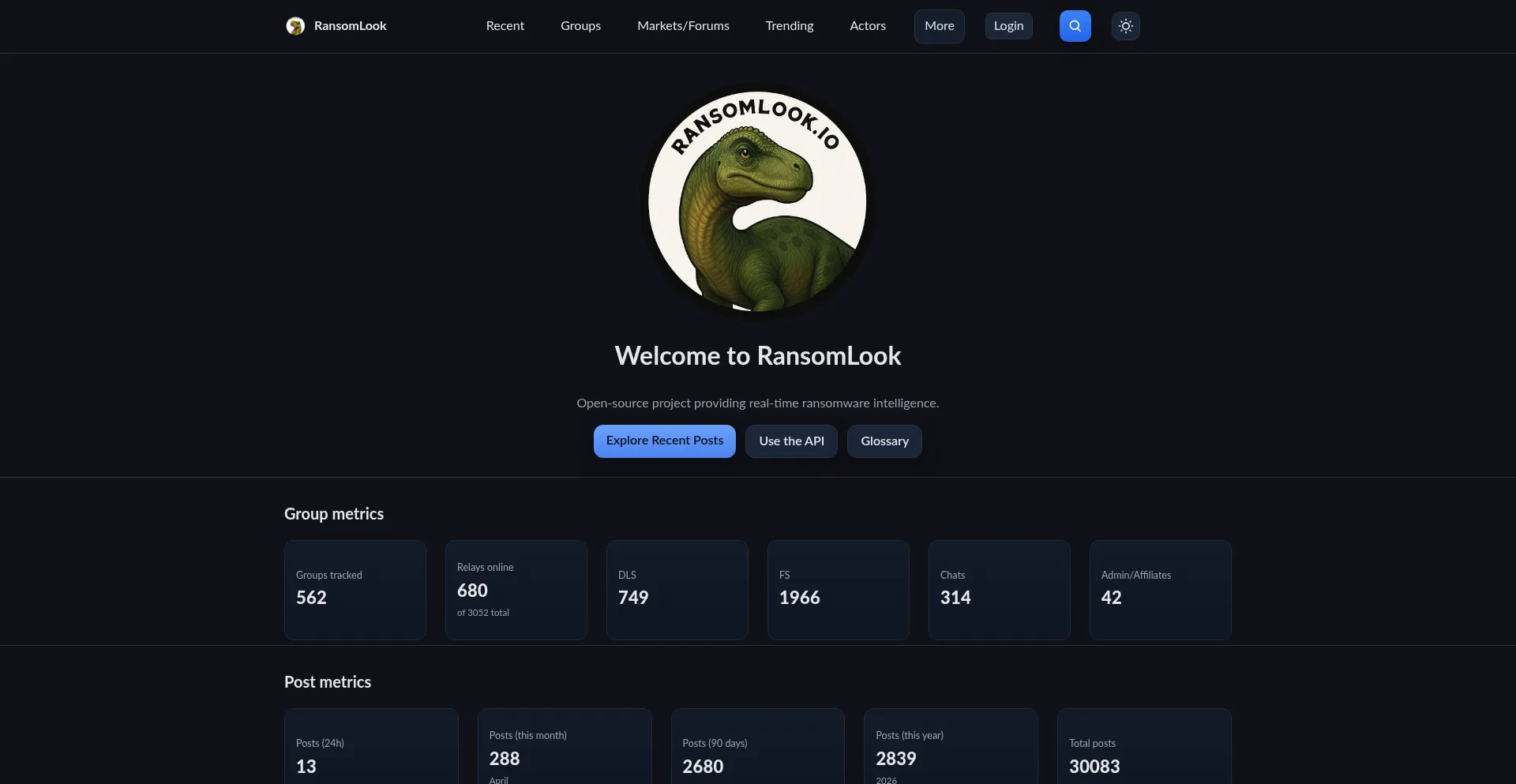 Ransomlook.io