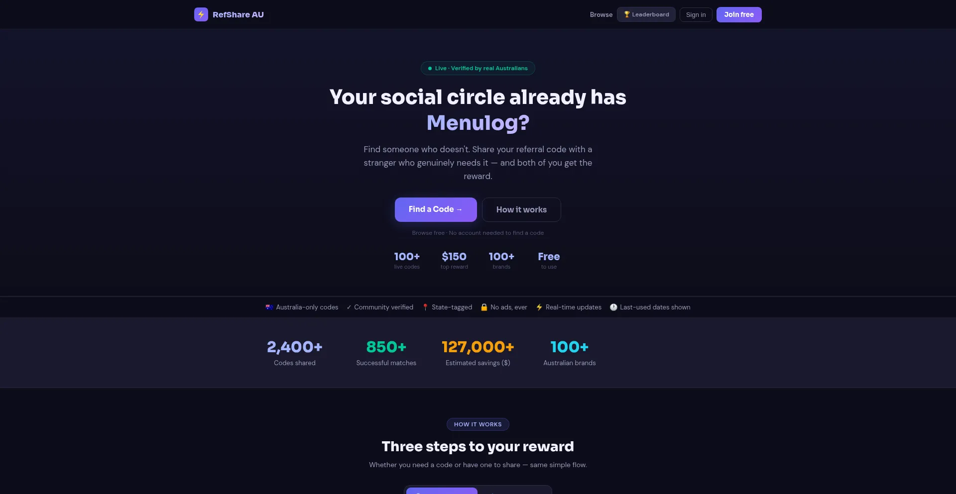 Refshare.com.au