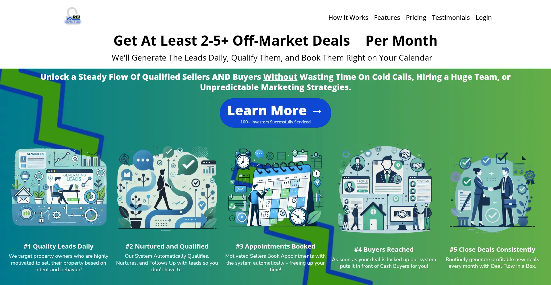 Reiunlock.com Screenshot