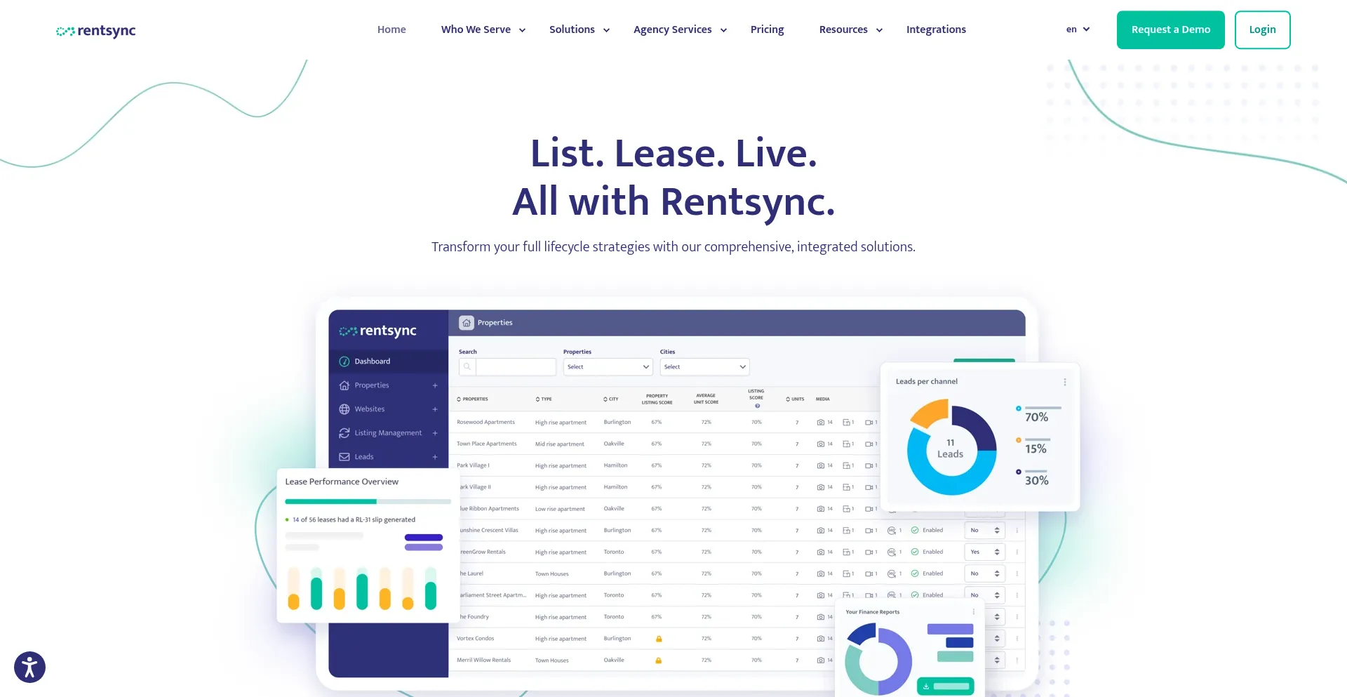 Website screenshot of Rentsync.com