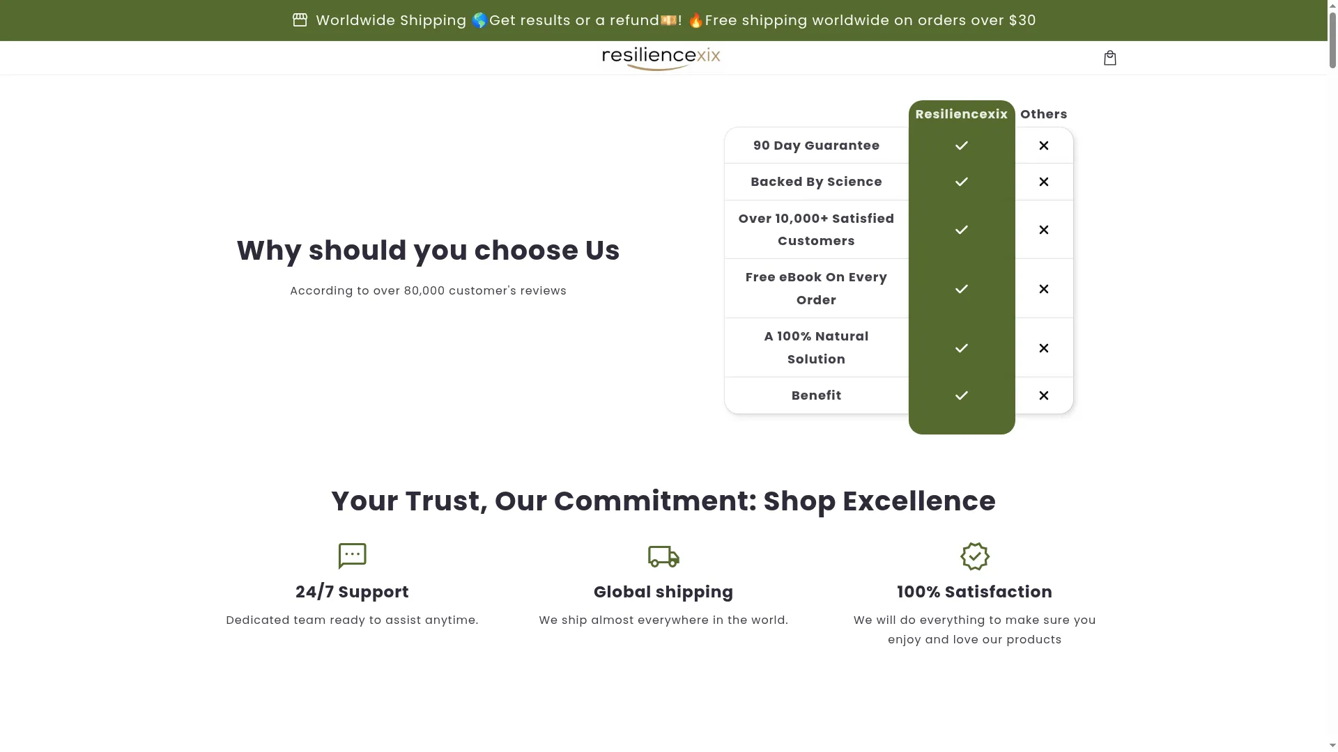 Resiliencexix.com