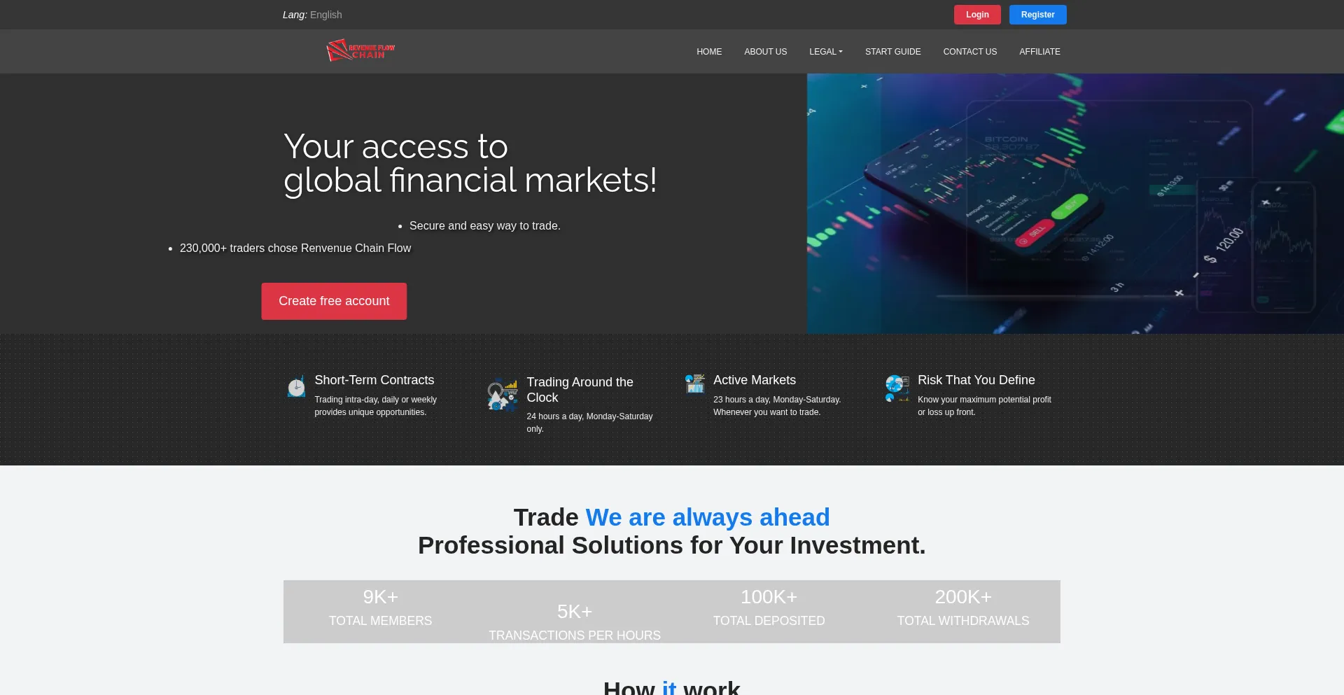 Website screenshot of Revenuechainflow.com