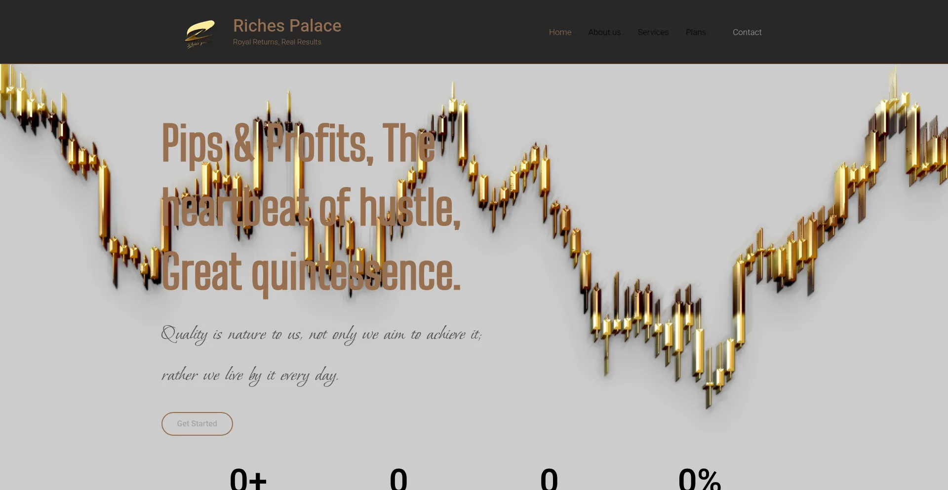 Is Richespalace.com Safe?