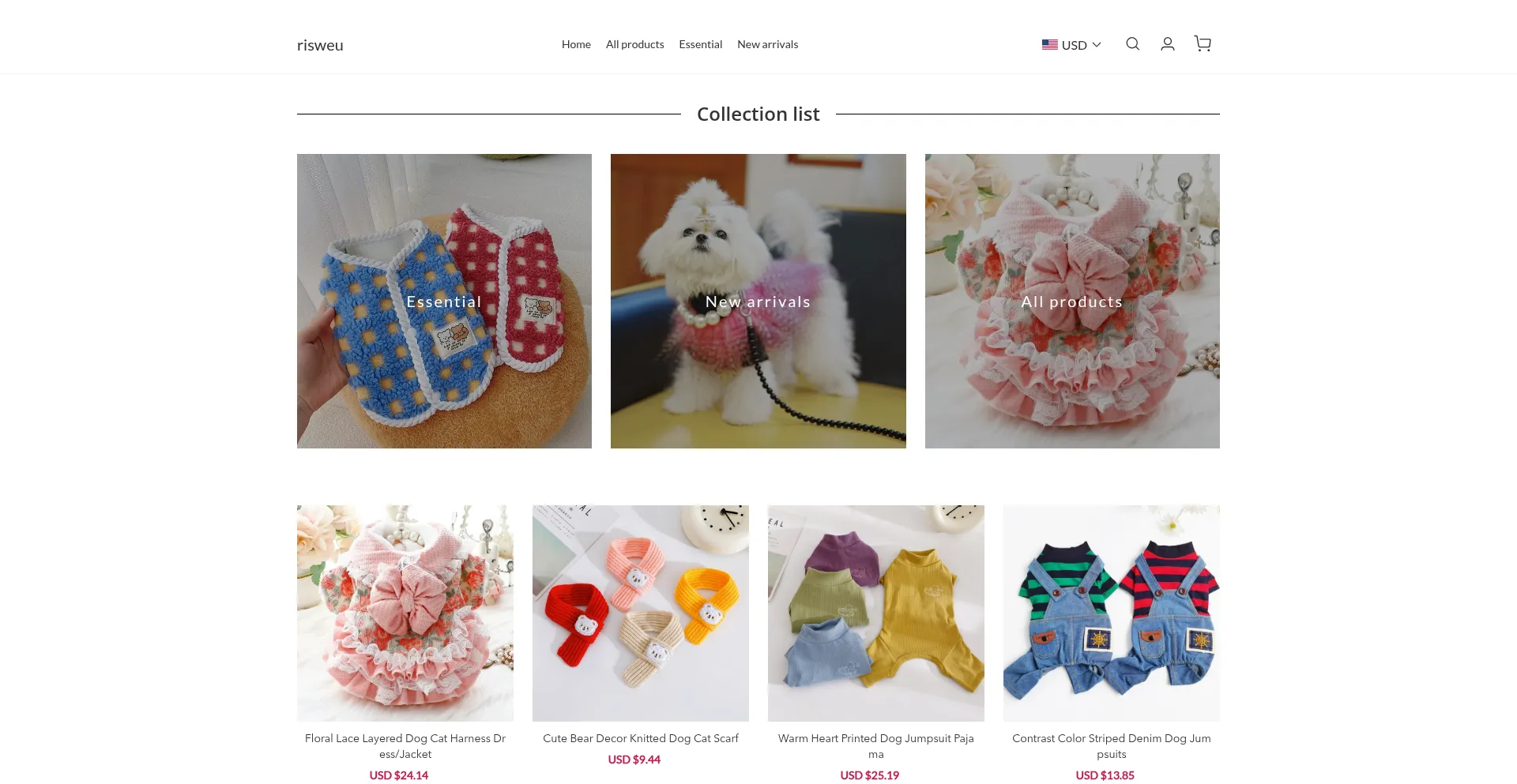 Website screenshot of Risweu.com