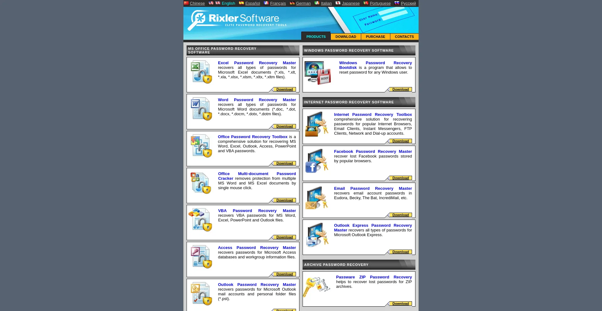 Website screenshot of Rixler.com