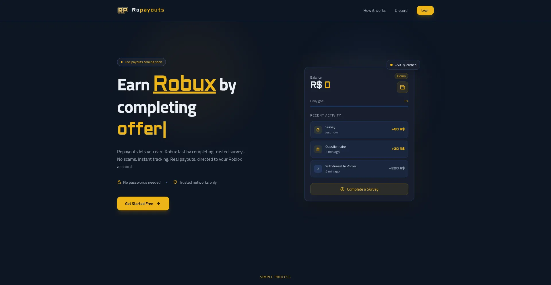 Ropayouts.com