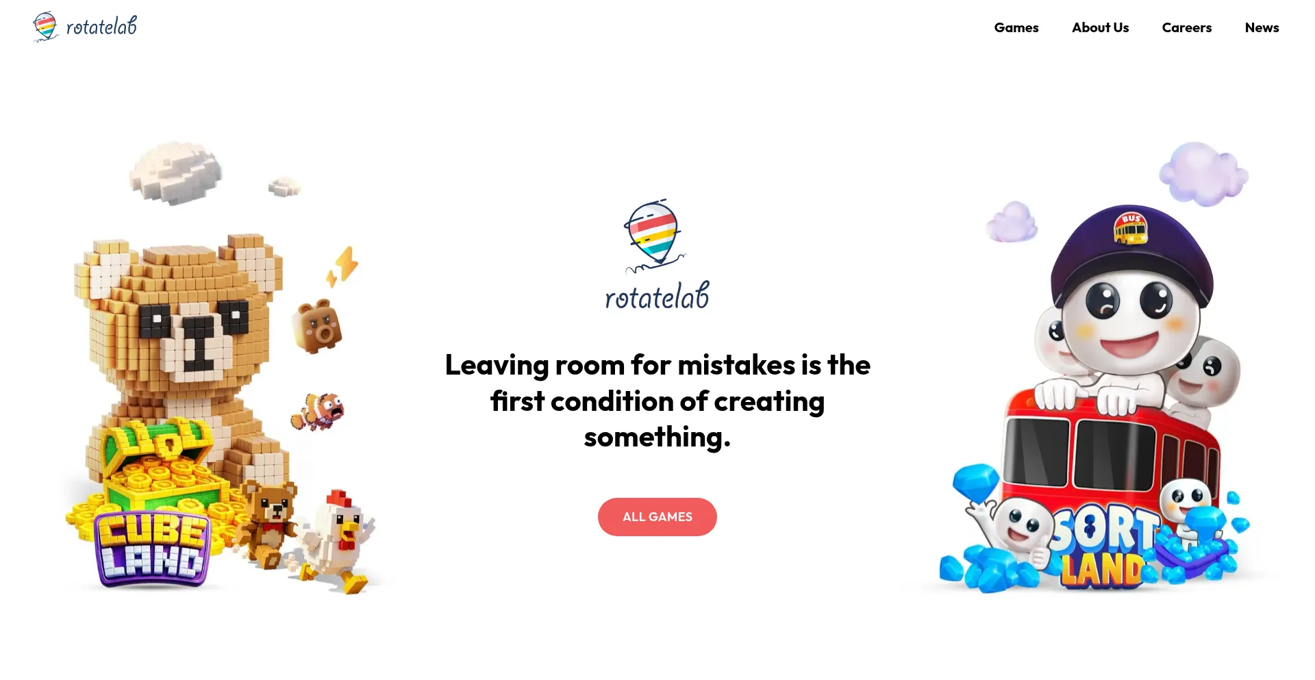 Rotatelab.com