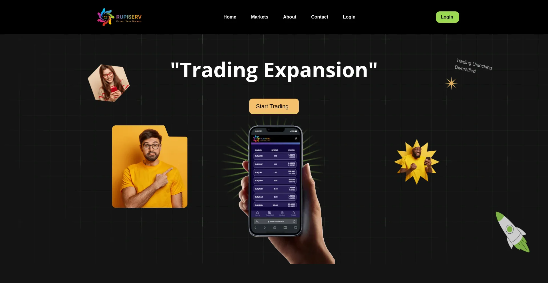 Website screenshot of Rupiserv.trade