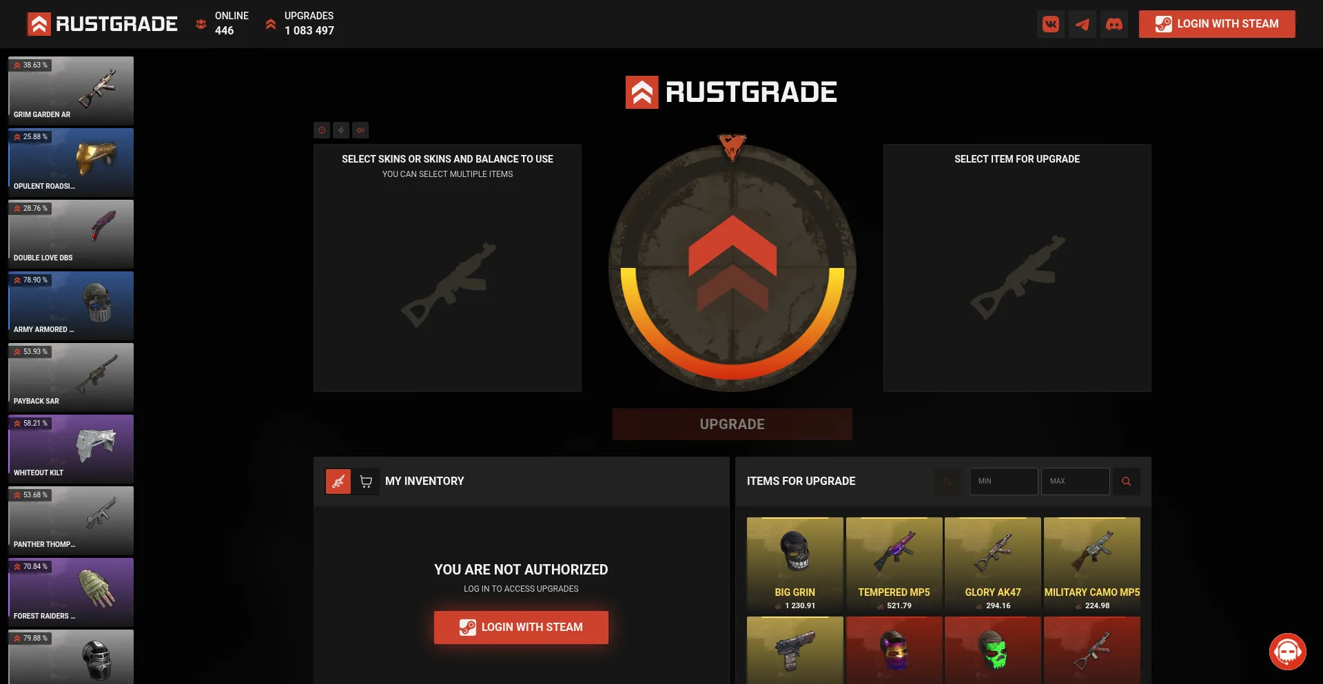 Rustgrade.com
